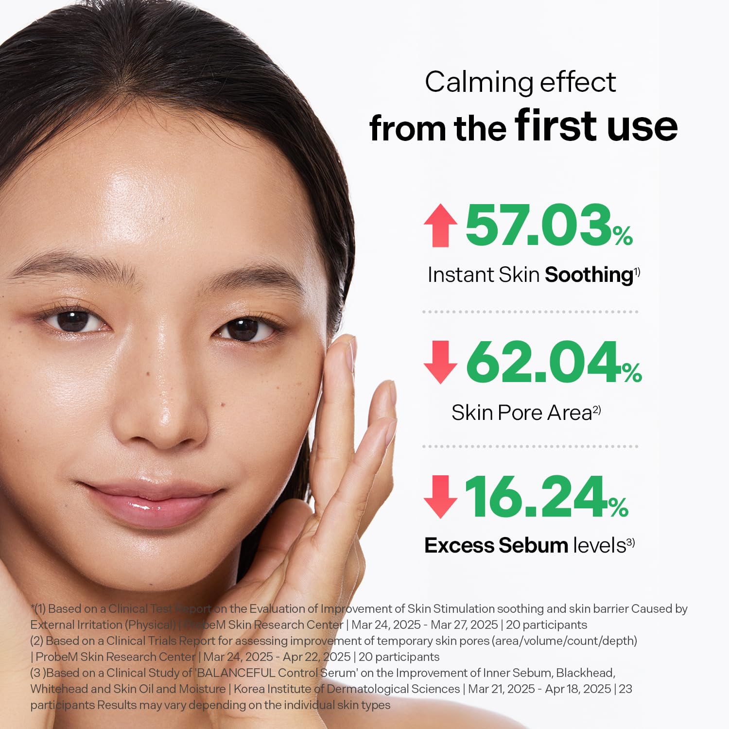 Torriden BALANCEFUL Control Serum 50ml (1.69 fl.oz.) | Daily Sebum & Oil Control for Sensitive Skin