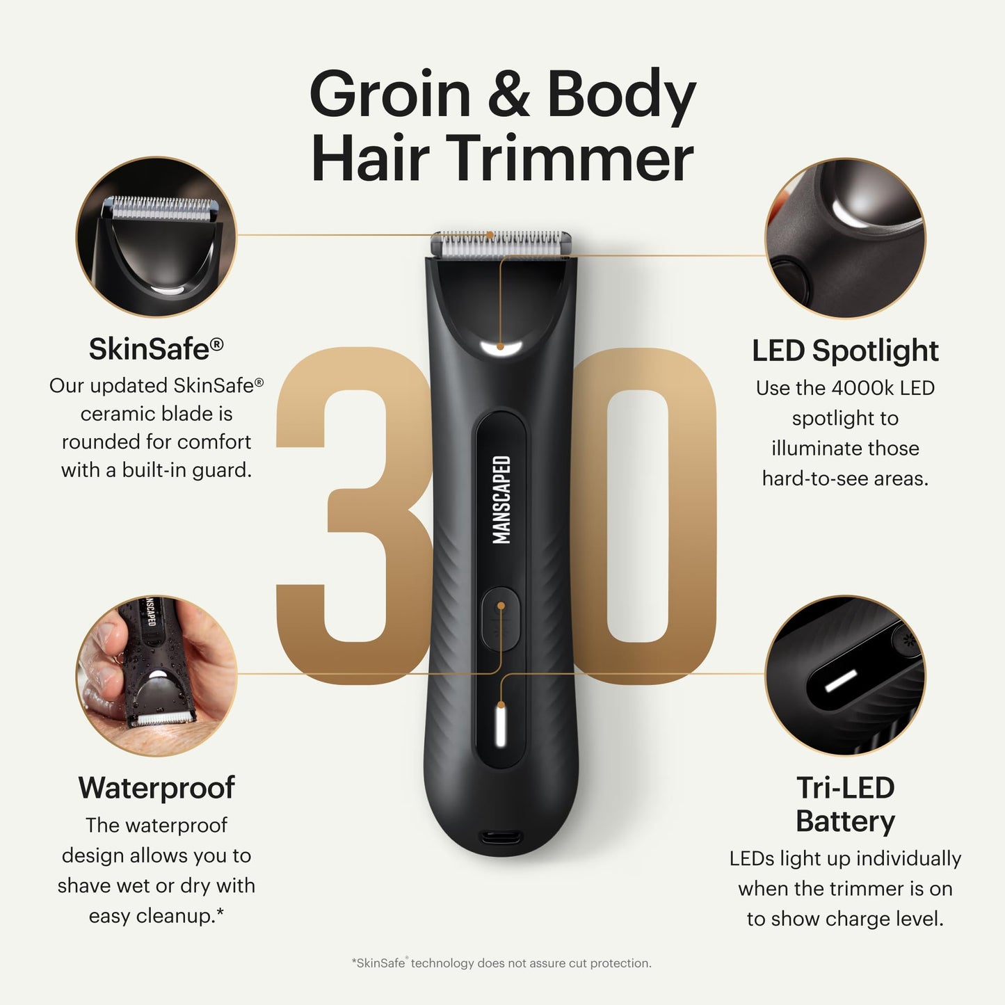MANSCAPED® The Lawn Mower® 3.0 Plus Groin & Body Hair Trimmer – Updated SkinSafe® Trimmer Blade