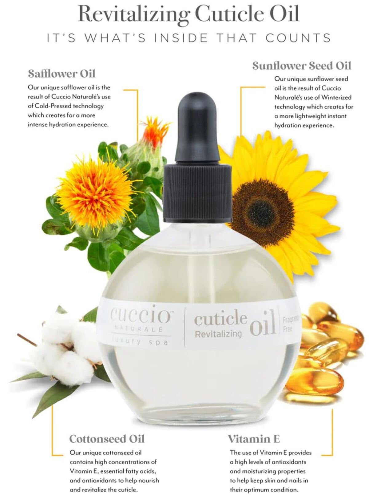 Cuccio Naturale Fragrance Free Revitalizing Cuticle Oil, Lightweight Fast-Absorbing Hydrating Nail