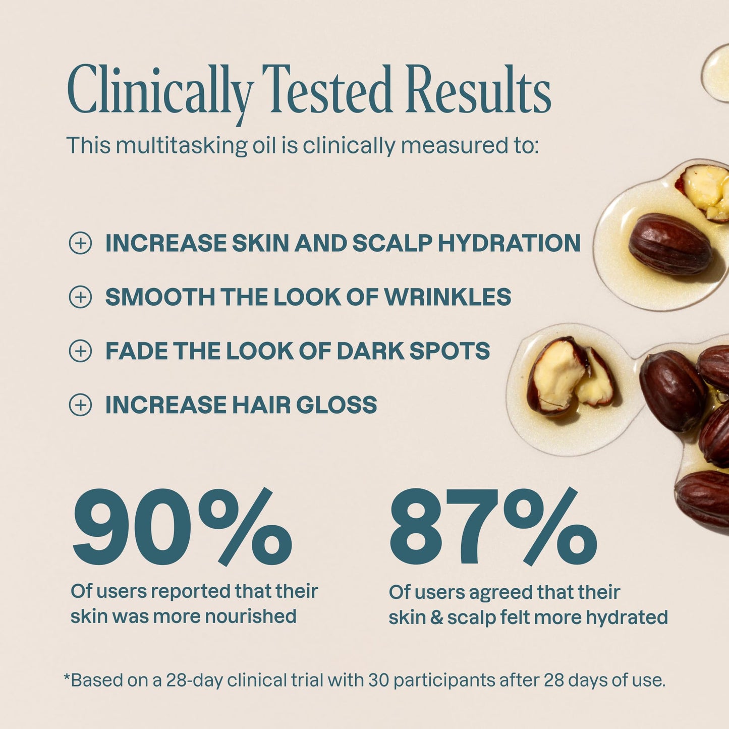 Cliganic Organic Jojoba Oil, 100% Pure (8oz) | Moisturizing for Face, Hair, Skin & Nails | Natural