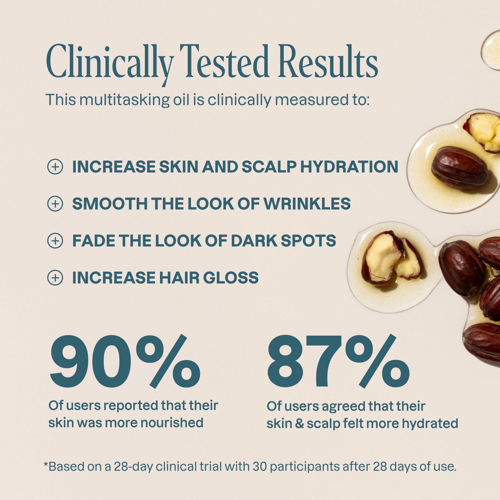 Cliganic Organic Jojoba Oil, 100% Pure (8oz) | Moisturizing for Face, Hair, Skin & Nails | Natural