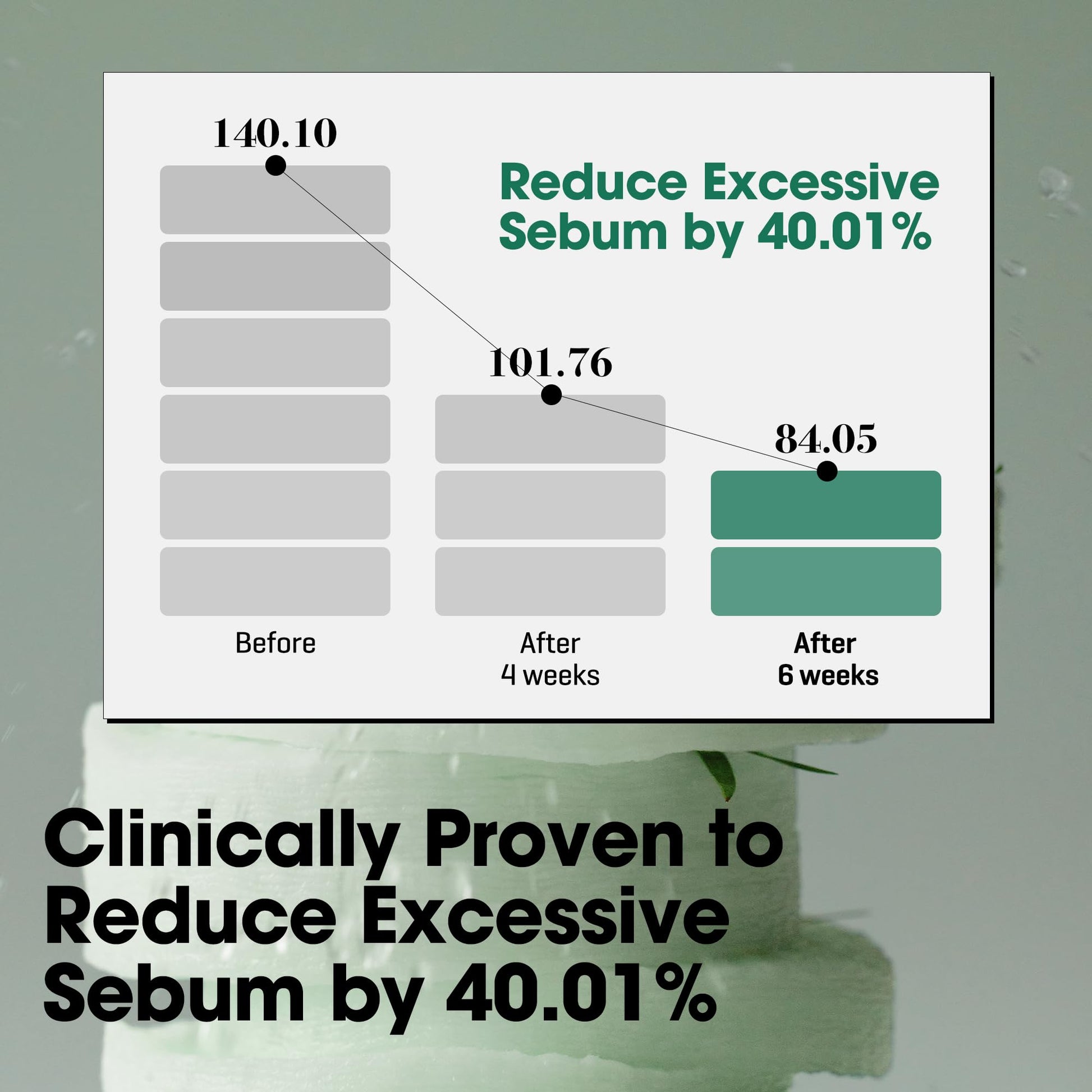 SOME BY MI AHA BHA PHA 30 Days Miracle Truecica Clear Pad – 70 Pads – Korean Exfoliating Centella