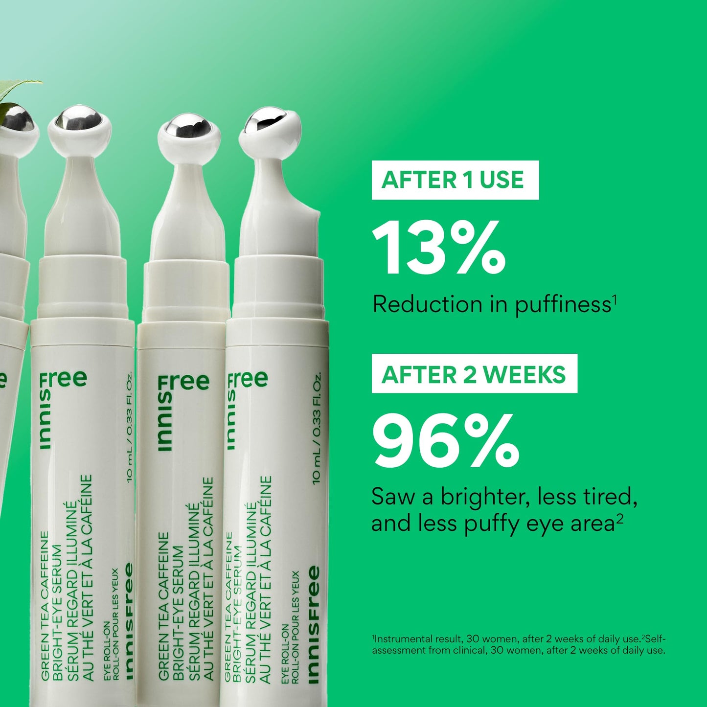 innisfree Green Tea Caffeine Depuffing Eye Serum Roll-On with Niacinamide & Hyaluronic Acid