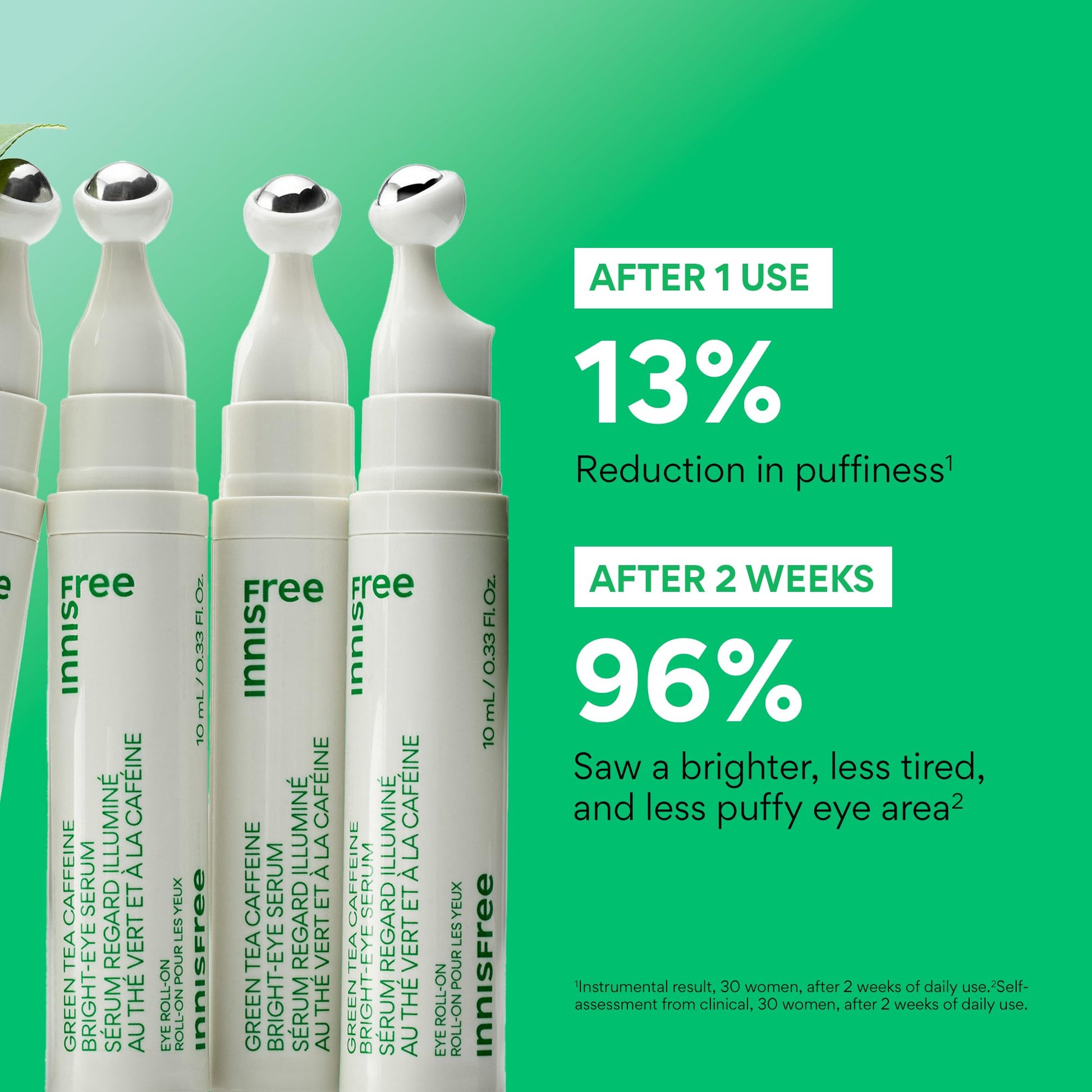 innisfree Green Tea Caffeine Depuffing Eye Serum Roll-On with Niacinamide & Hyaluronic Acid