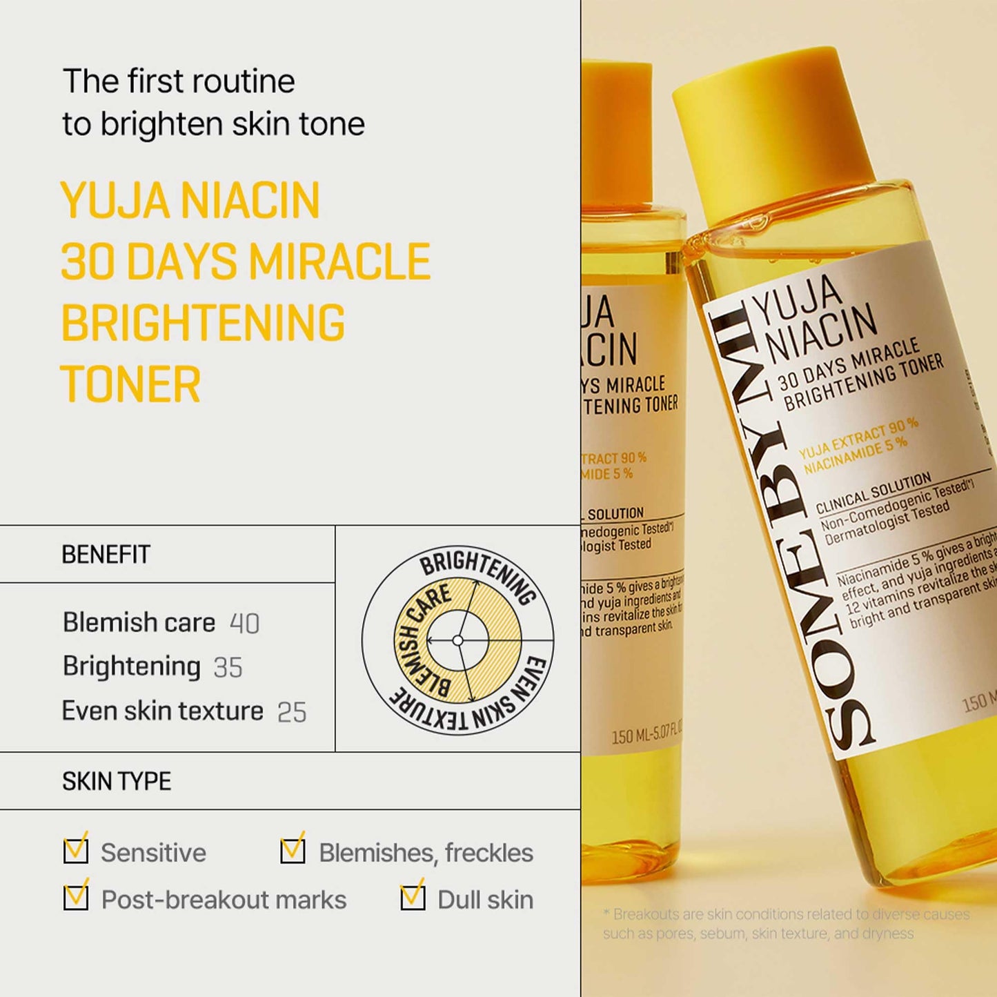 SOME BY MI Yuja Niacin 30 Days Miracle Brightening Toner – 5.07oz, 150ml – Korean 5% Niacinamide