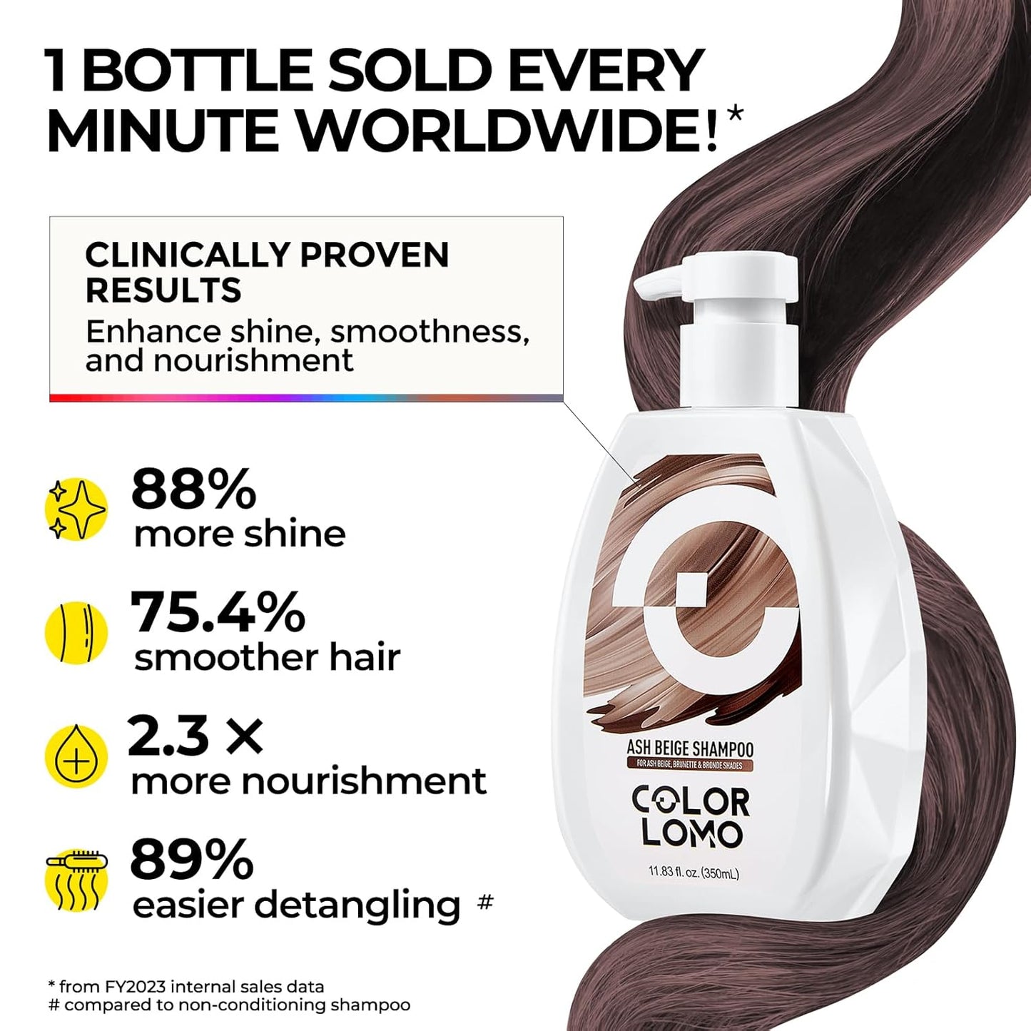 Ultra Color Safe Shampoo | Help Prevent Fading & Provide Subtle Color Replenishment | Prolong Color Vibrancy and Enhance Shine | Vegan & Cruelty-Free Formula | For Brown Color Treated Hair