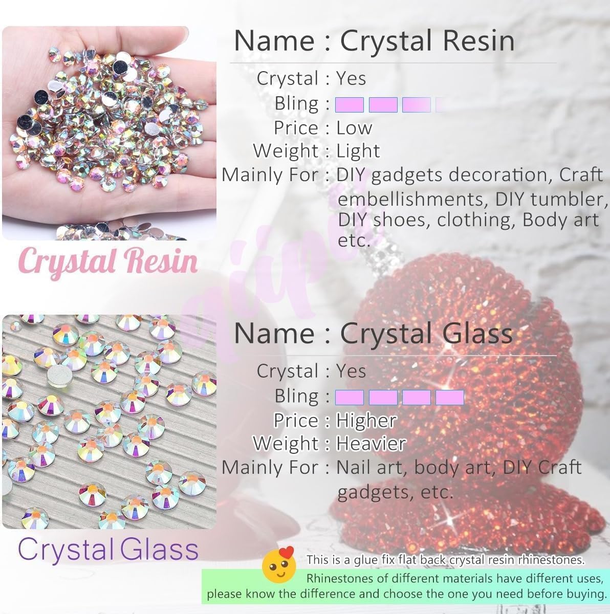 Rose Red Crystal Resin Rhinestones for Crafting 3mm 4mm 5mm Dark Hot Pink Flatback Stones Non-Hotfix Diamonds Crystals Gems for Nails Face Eyes Makeup Tumblers Bottles DIY Crafts Clothes Shoes