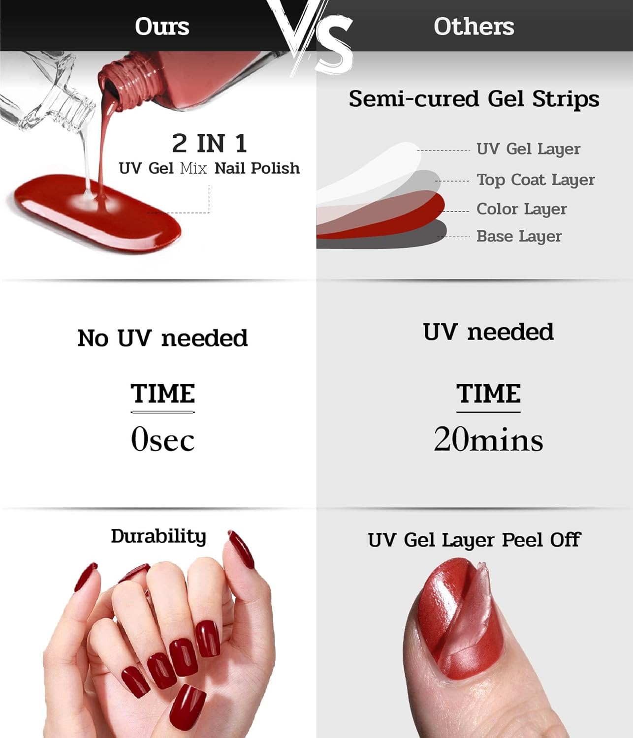 Nail Polish Strips - 22 Pcs Salon Quality Gel Nail Stickers - Long Lasting Wraps (Snow Has Fallen Transparent)