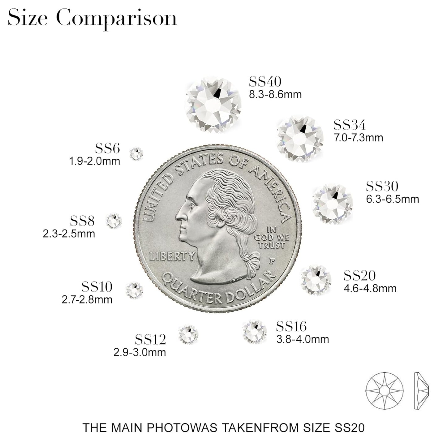 Novani 500pcs Clear Rhinestones Flat Back Round Rhinestone Style 2088 Sparkly Crystal Gemstones for Nail Art and Crafting,SS8(2.3-2.5mm
