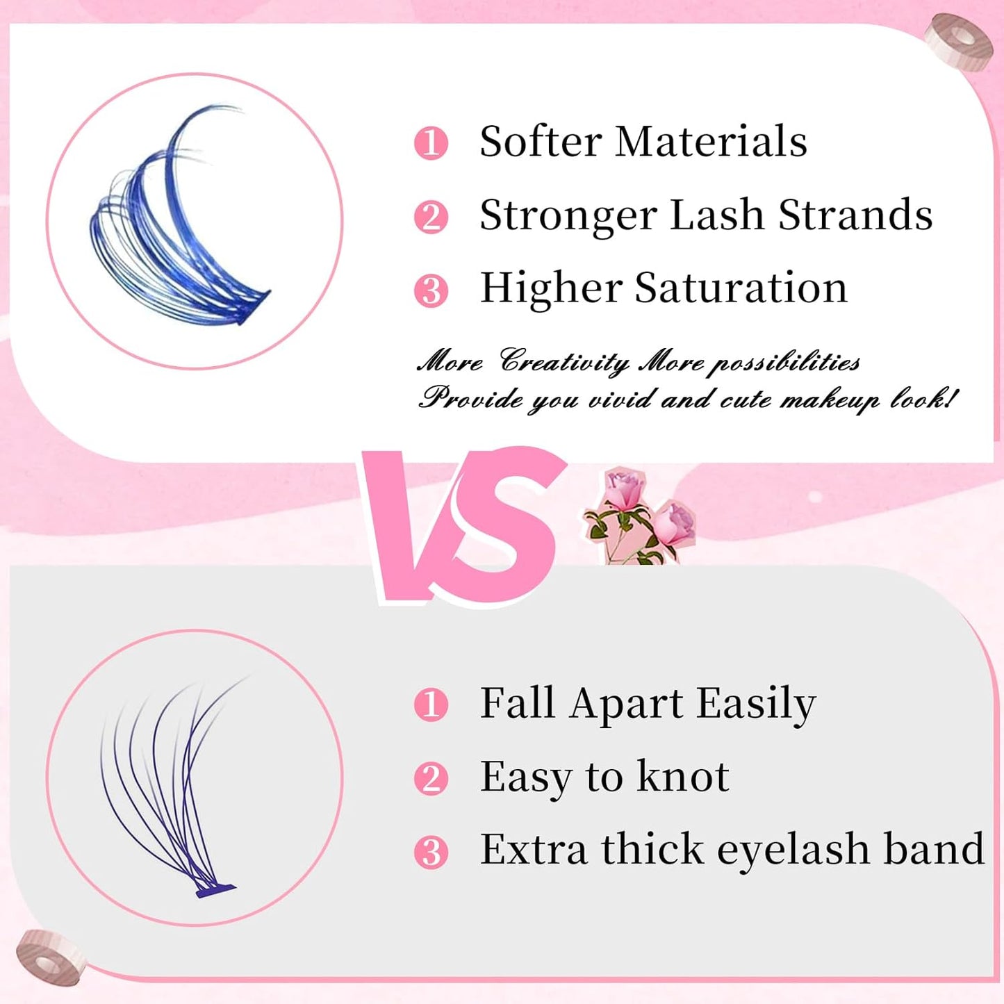 Eyelash Extension Kit Colored Lash Clusters Lash Extension Kit 6 Colors Rainbow Lash Clusters with Bond and Seal and Applicator Colorful Lash Extensions 14mm&16mm D Curl Lashes Cluster by Yaiseiko