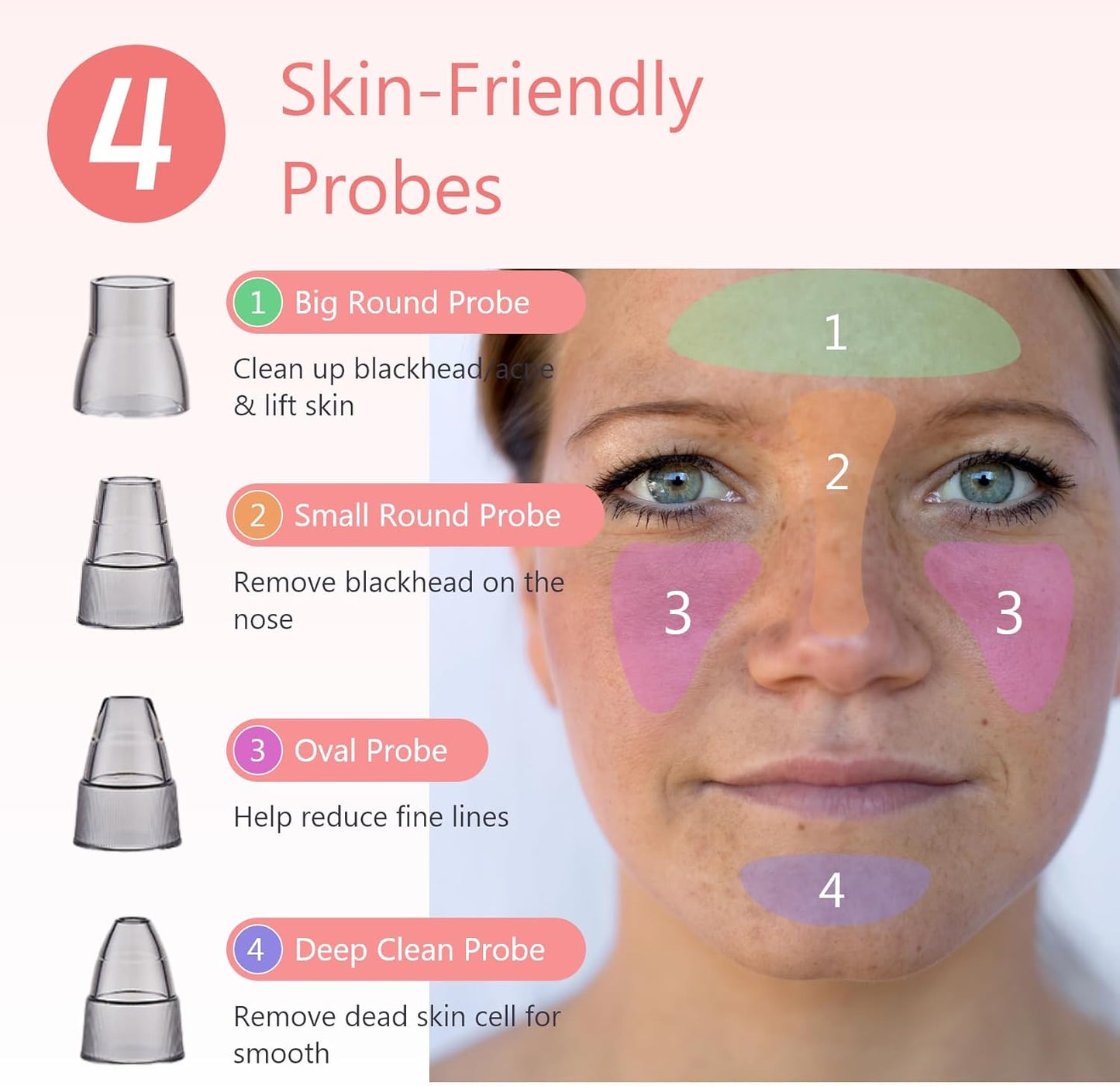 Blackhead Remover Vacuum - Black Head Remover for Face,Blackhead Extractor Tool with 3 Adjustable Suction Levels,4 Probes,USB Interface Type Pore Vacuum,Suitable for Women and Men (Pink)