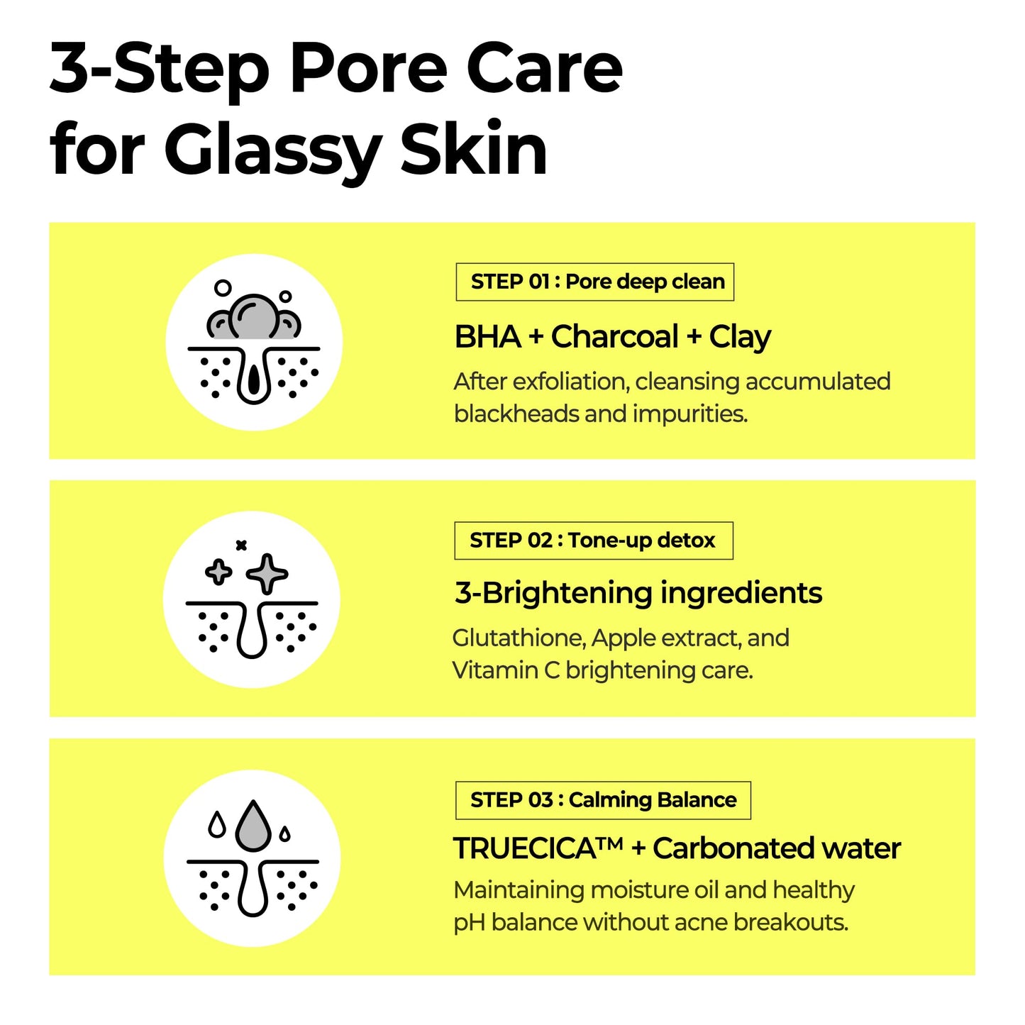 SOME BY MI Charcoal BHA Pore Clay Bubble Mask – 4.23oz, 120g – Korean Exfoliating Face Wash &