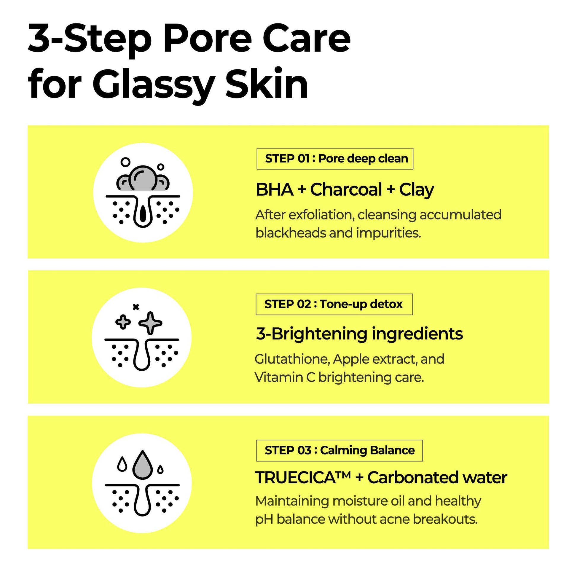 SOME BY MI Charcoal BHA Pore Clay Bubble Mask – 4.23oz, 120g – Korean Exfoliating Face Wash &