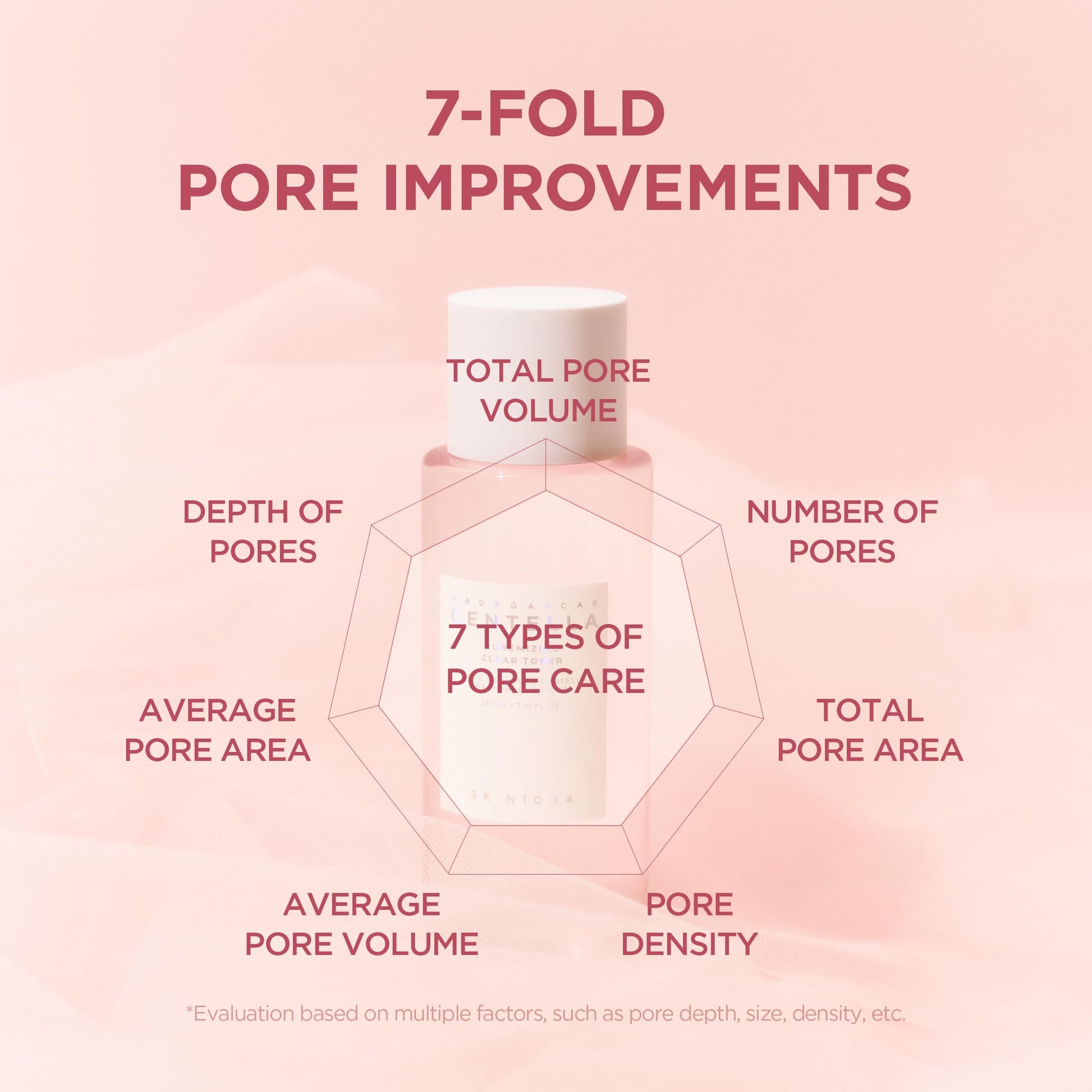 SKIN1004 Poremizing Clear Toner 7.10 fl.oz, 210ml, Korean Face Toner with Himalayan Pink Salt &