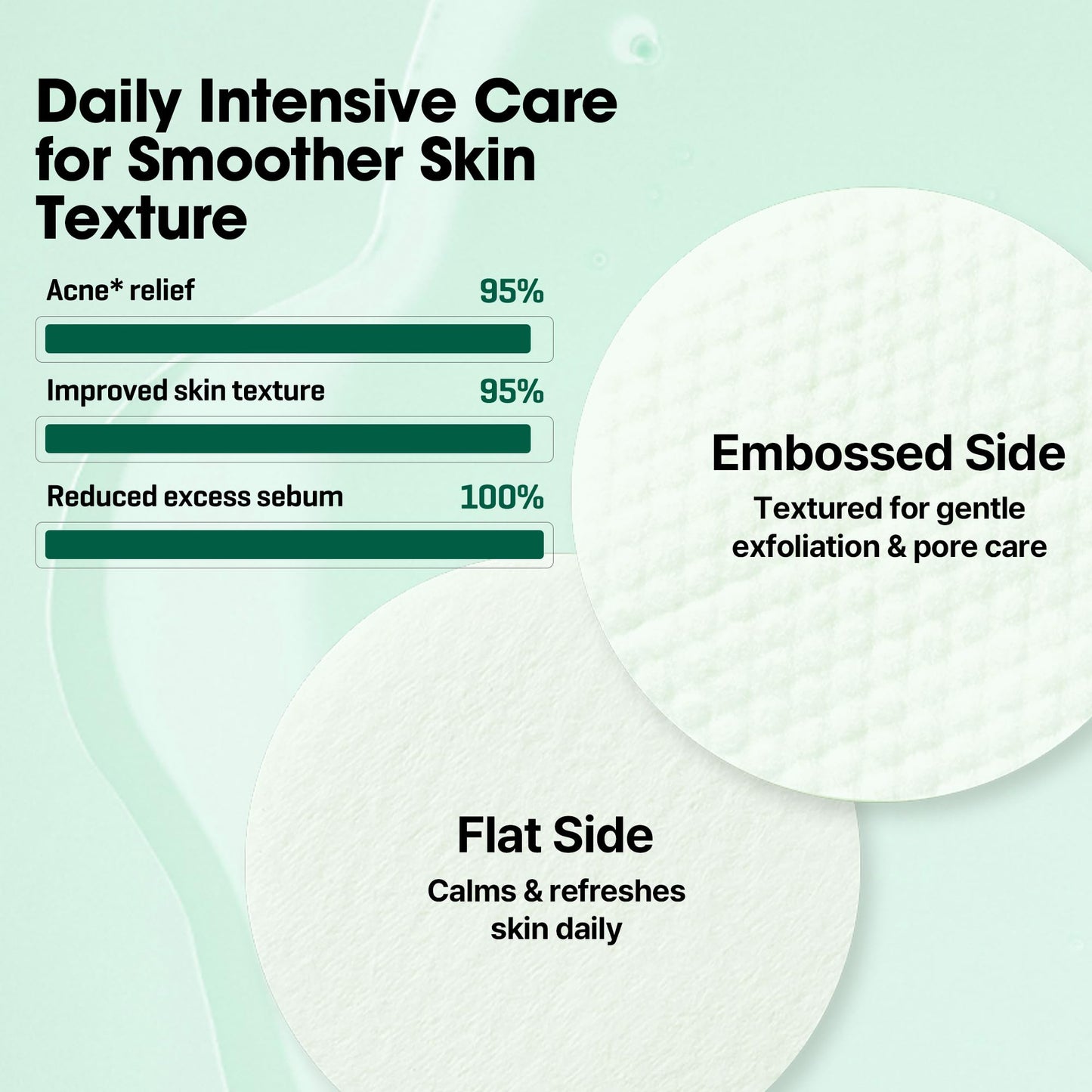 SOME BY MI AHA BHA PHA 30 Days Miracle Truecica Clear Pad – 70 Pads – Korean Exfoliating Centella