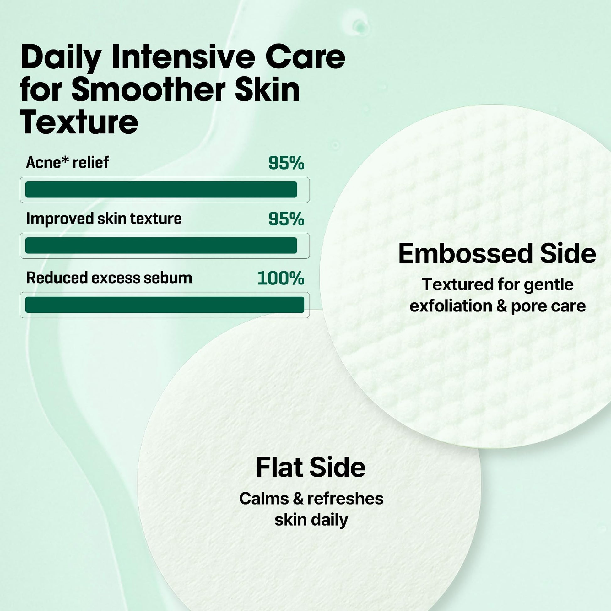 SOME BY MI AHA BHA PHA 30 Days Miracle Truecica Clear Pad – 70 Pads – Korean Exfoliating Centella