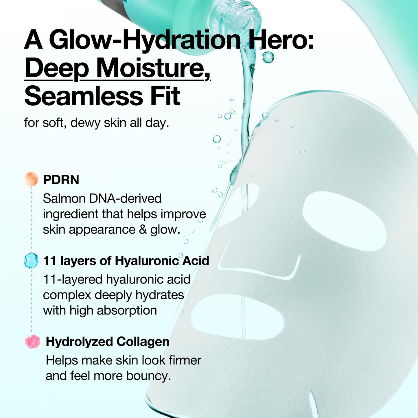 Anua PDRN Hyaluronic Acid Capsule 100 Serum Mask, 10ea