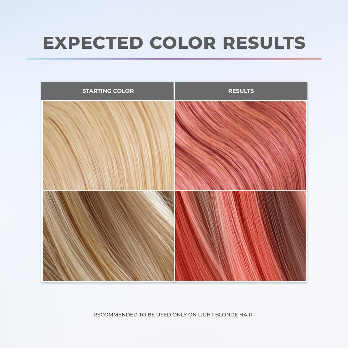 XMONDO Hair 5-Minute Top Coat – Rose Gold Color-Depositing Conditioner with Bond Booster, Hyaluronic Acid & Plant Protein, Pastel Hair Color, 6 fl oz