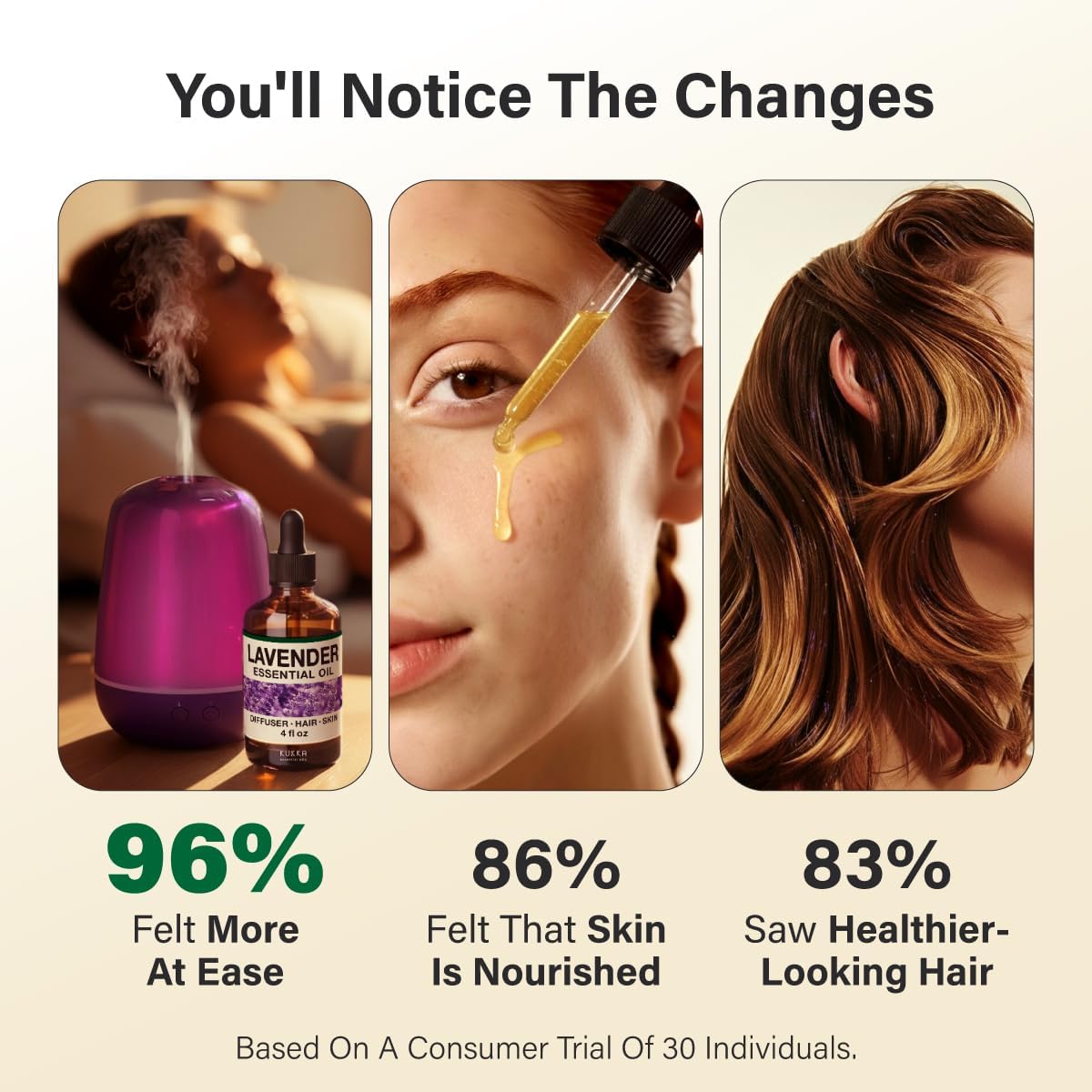 Kukka Lavender Essential Oil for Diffuser, Skin, Hair, Aromatherapy Huge - 4 Fl Oz, DIY Soap Making Scents