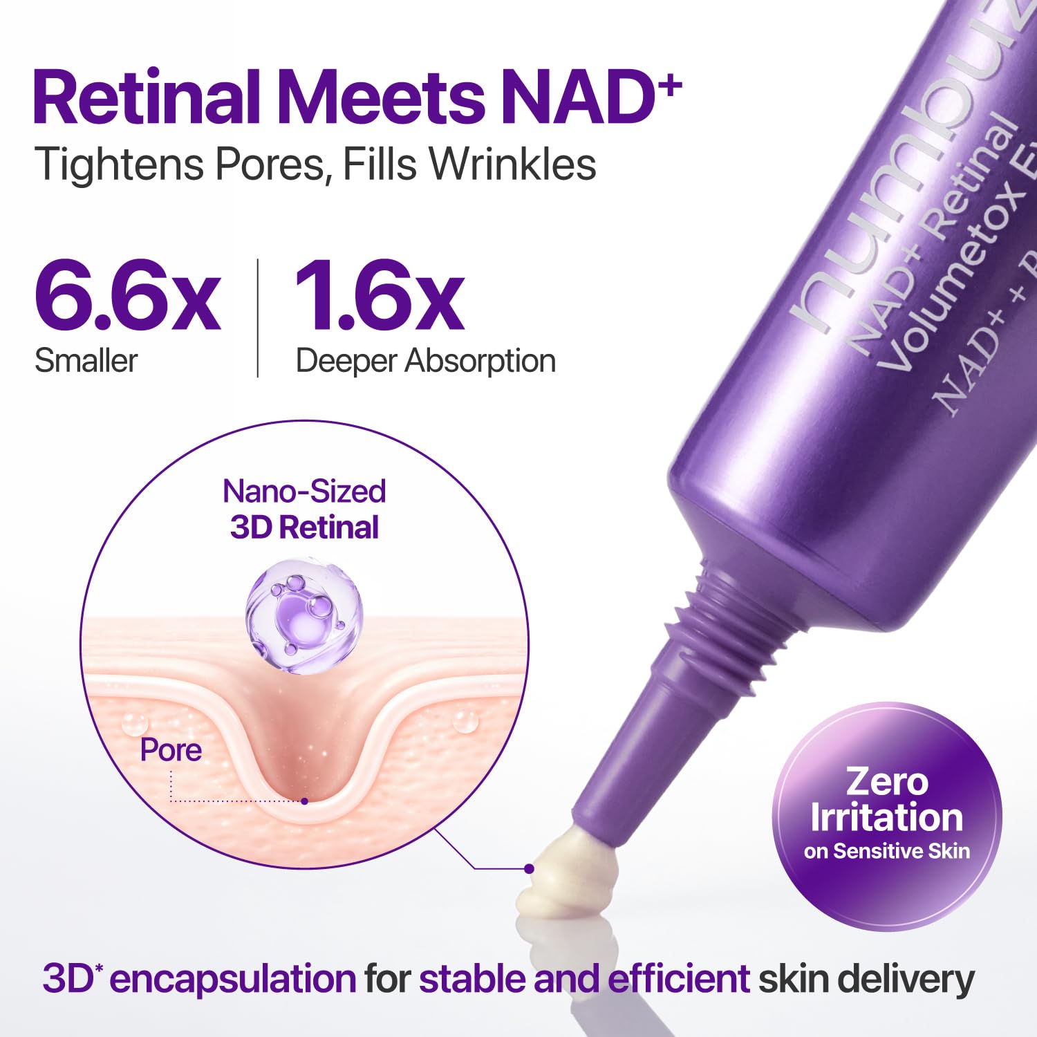 numbuzin No.9 NAD+ Retinal Eye Cream for Anti-Aging, Keratosis Pilaris, Strawberry Skin, Firmer