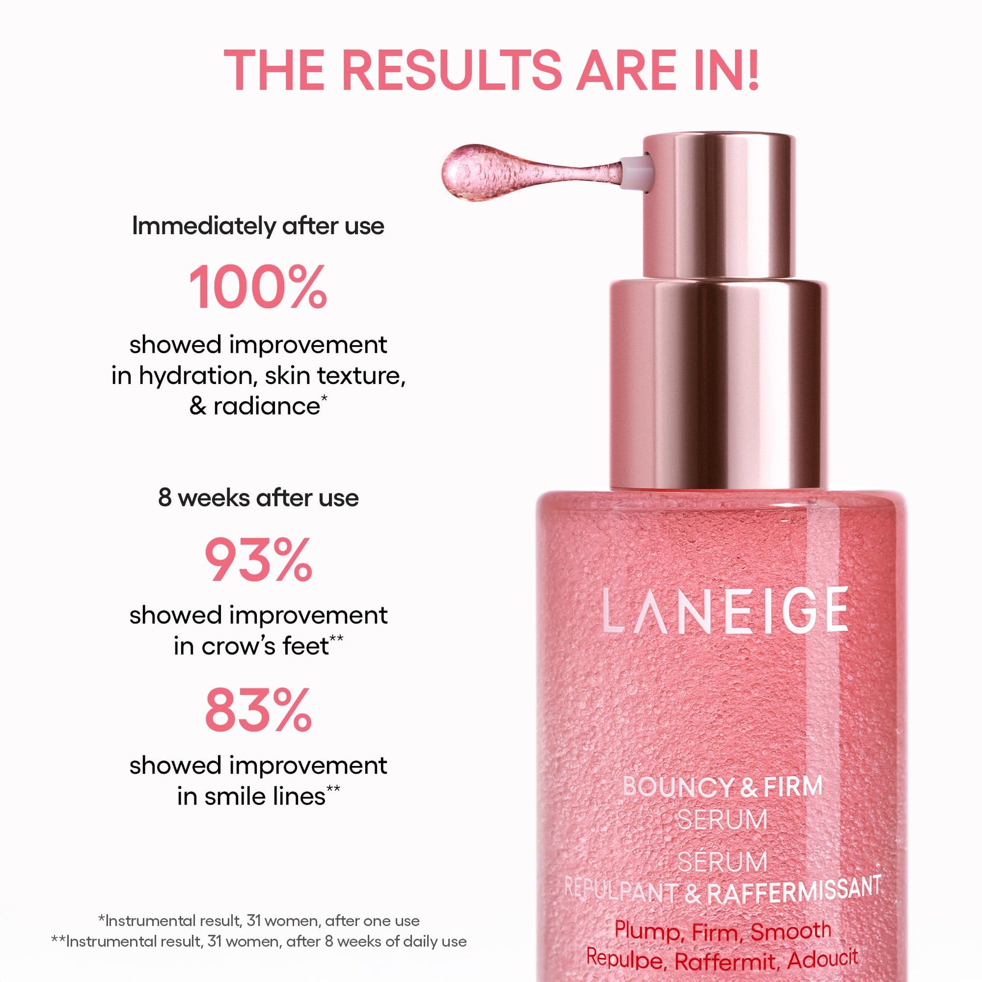 LANEIGE Bouncy & Firm Serum: Korean Slow Anti-Aging Collagen Complex Face Serum with Peptides for