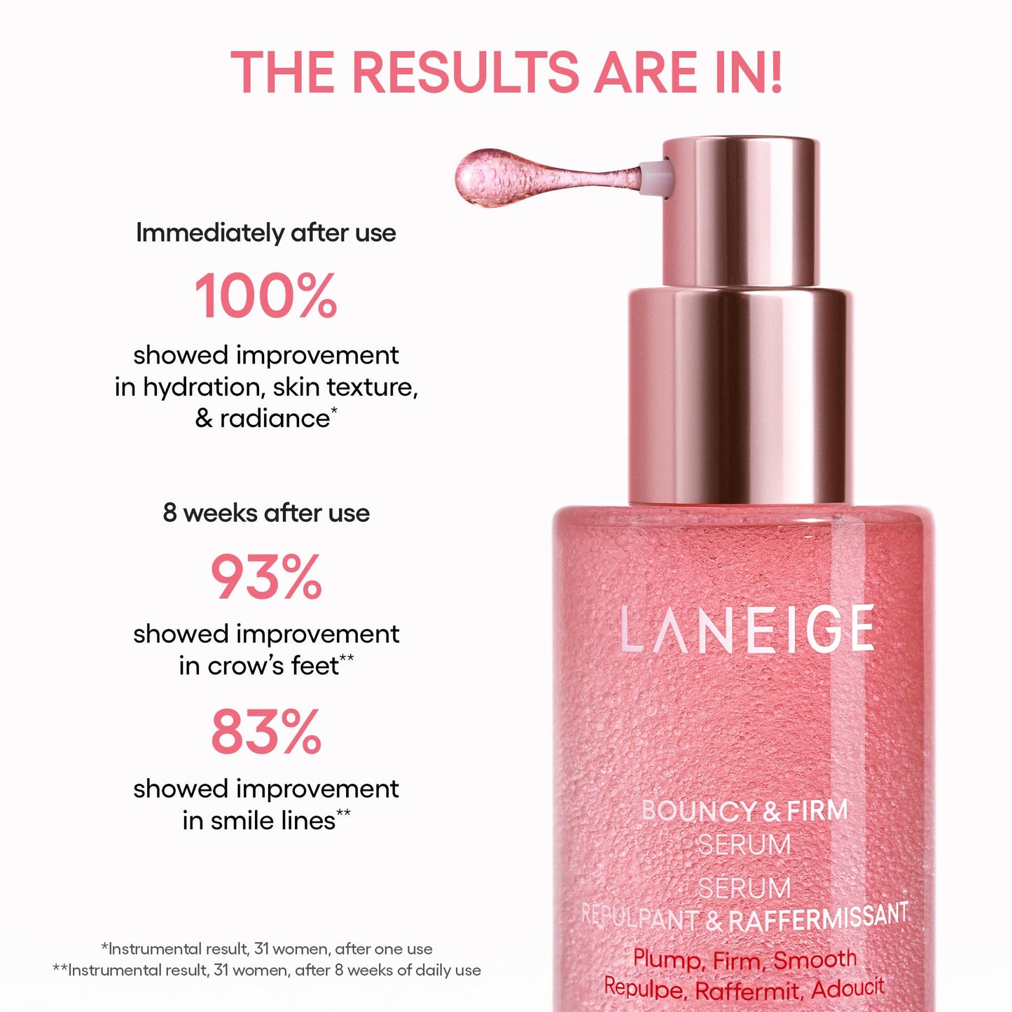 LANEIGE Bouncy Skin On The Go Set | Bouncy & Firm Serum, Sleeping Mask & Eye Sleeping Mask + Pouch