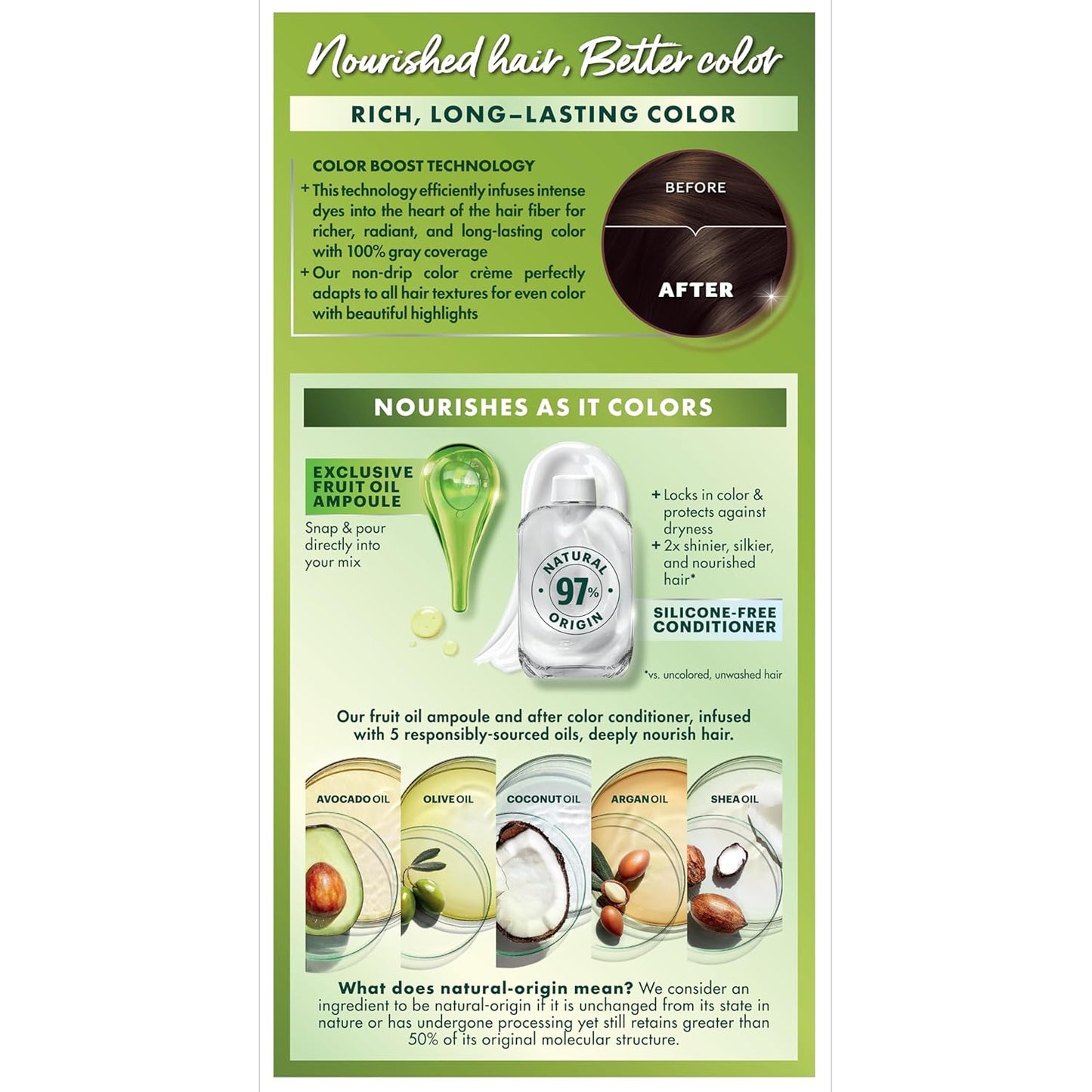 Garnier Hair Color Nutrisse Nourishing Creme, 40 Dark Brown (Dark Chocolate) Permanent Hair Dye, 1 Count (Packaging May Vary)