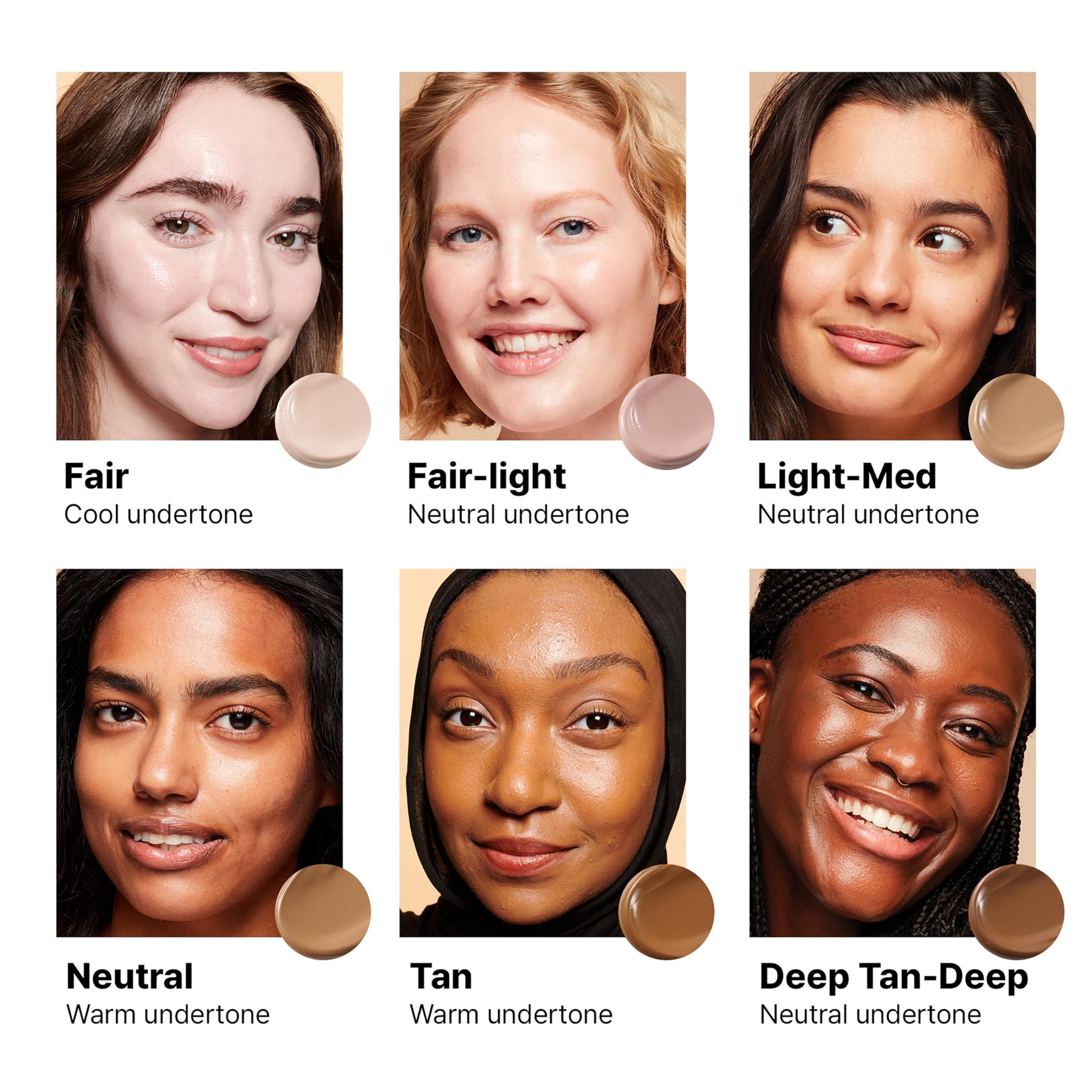Dr.Jart+ Premium BB Korean Tinted Moisturizer with SPF 40 and Niacinamide | bb cream | Skin Tint |