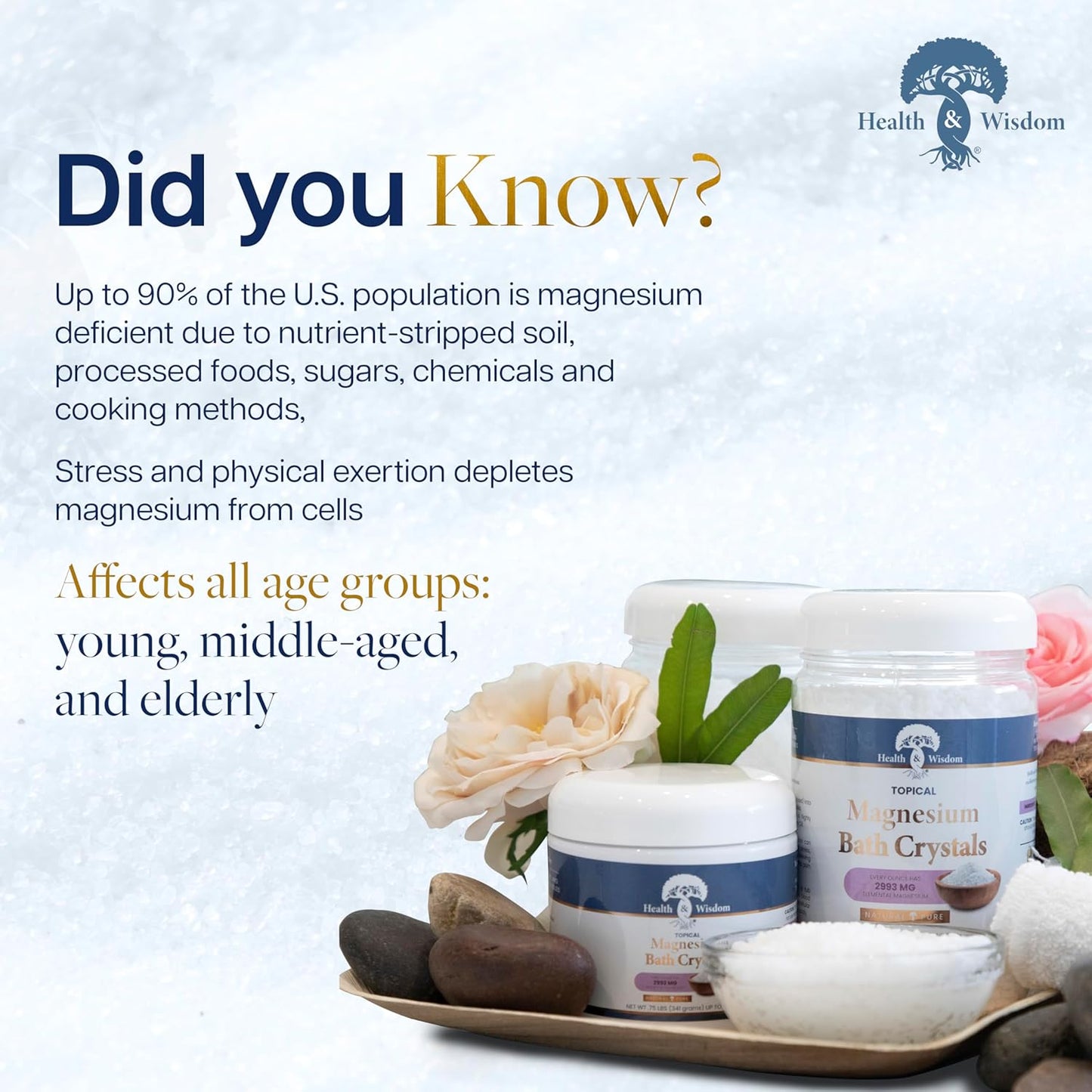 Health and Wisdom Magnesium Bath Crystals - Bath Salts with High Concentration & Enhanced Absorption for Muscle & Joint Relief - Dead Sea Sourced - Unscented - .75 lbs - Up to 6 Uses