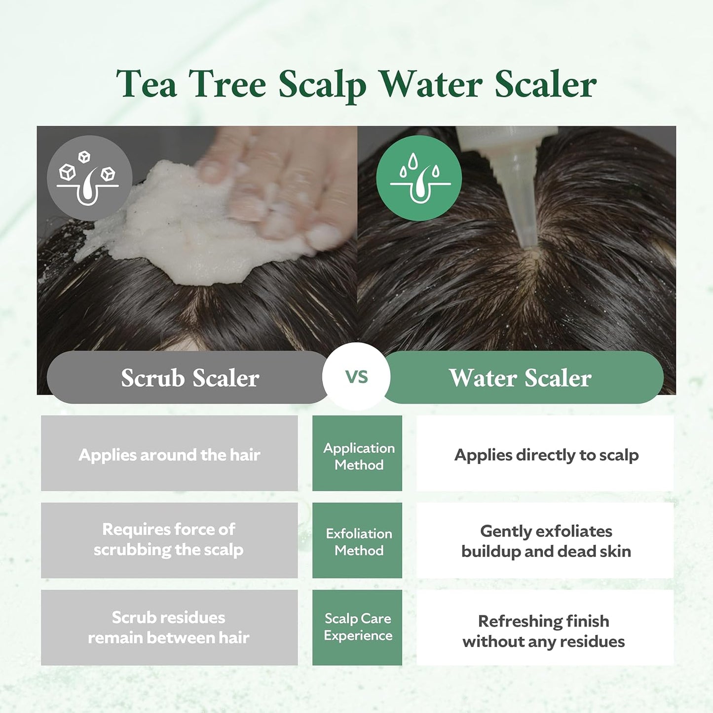 Tea Tree Scalp Water Scaler | Exfoliator for Itchy Dry Flaky Scalp, Buildup Remover, Treatment for Excess Sebum Oily Greasy Hair | Korean Hair Care Products, Refill 16.9 fl oz