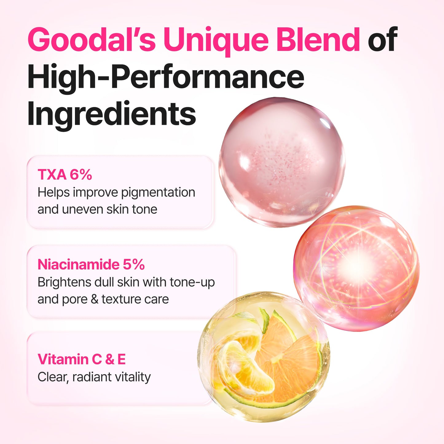 GOODAL Green Tangerine Vita C E TXA Serum | 6% Tranexamic Acid Serum for Face with 5% Niacinamide