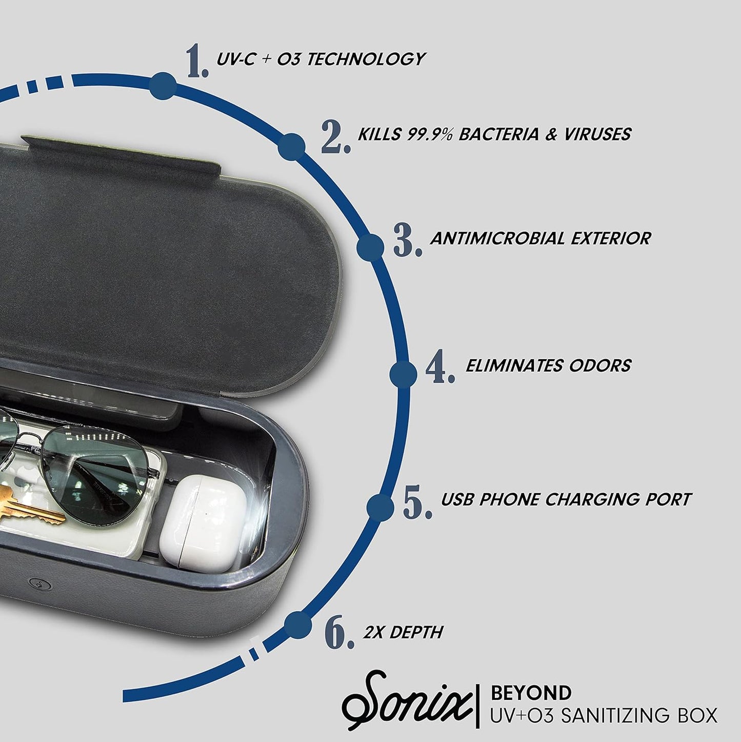 Sonix Beyond UV+O3 Sanitizer Box and Universal Charger UV and Ozone Disinfector for Phone, Mask, Makeup Brush, Nail Tool (Black Croc)