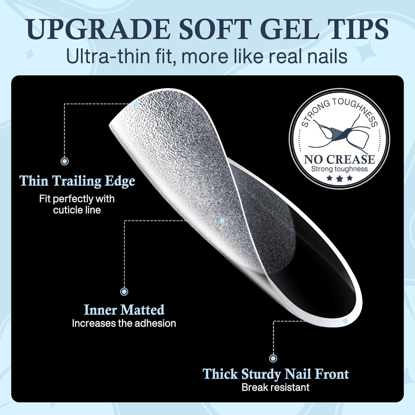 Short Almond Fake Nails, 360pcs Soft Gel Pre-Shaped Acrylic Nail Tips, Half Matte Full Cover Clear Gelly Press on Flase Nail Tips for Extension Nail Manicure Home DIY 12 Sizes Gelly Tips