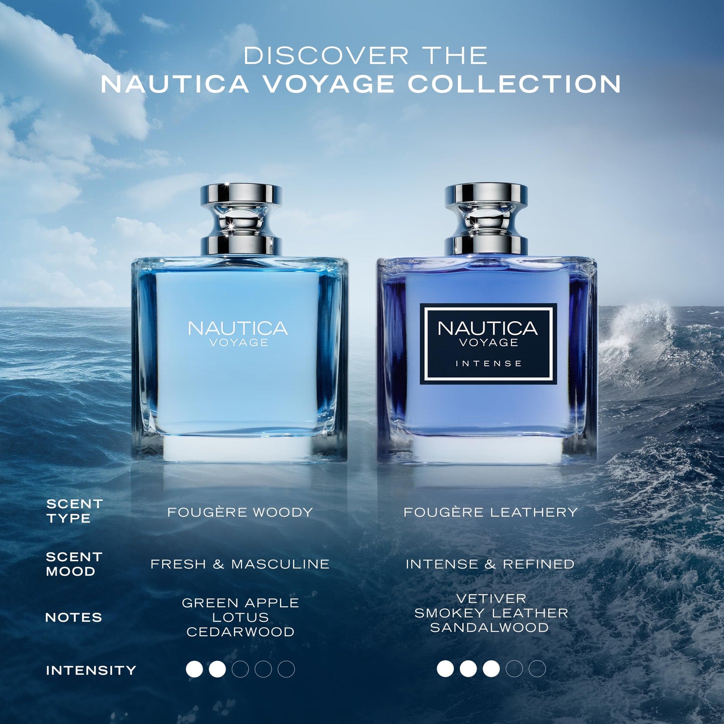 Nautica Voyage Eau de Toilette, Men's Fragrance, 6.7 fl oz