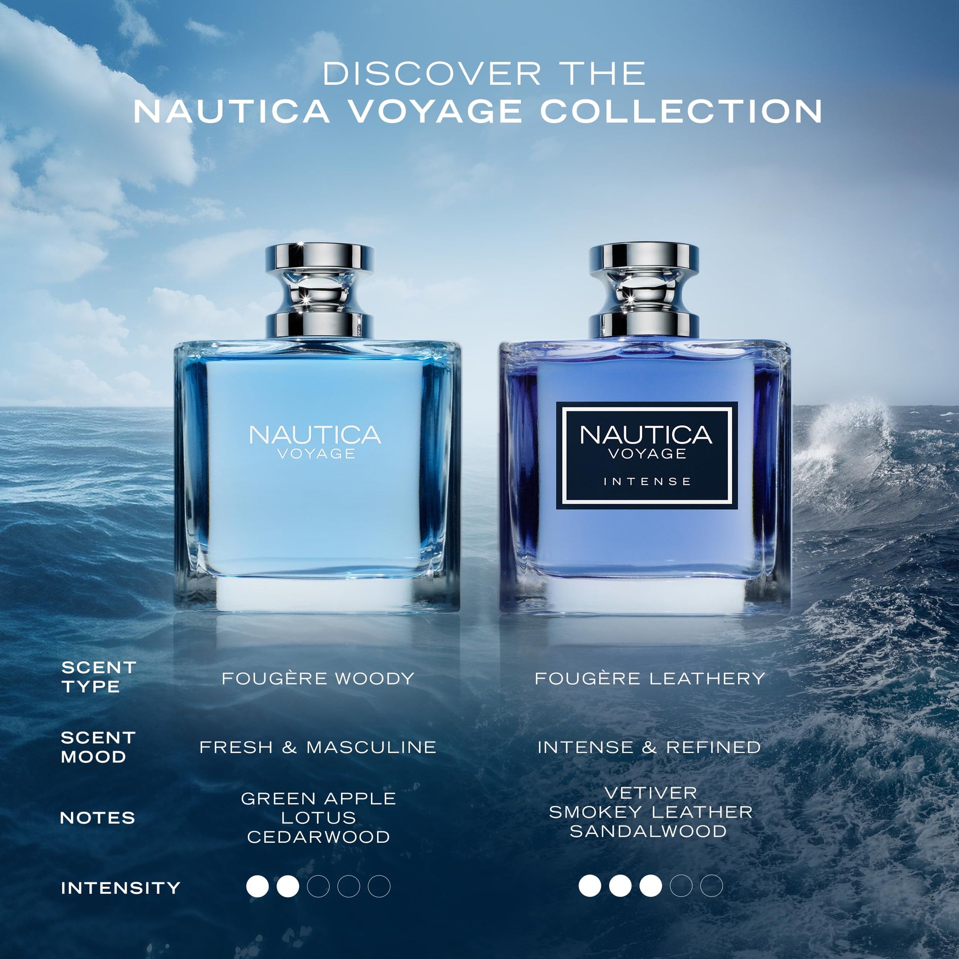 Nautica Voyage Eau de Toilette, Men's Fragrance, 6.7 fl oz