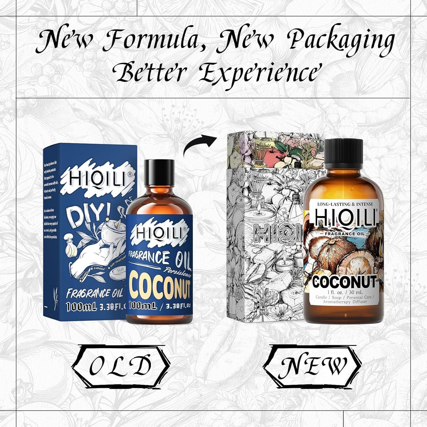 HIQILI Coconut Fragrance Oil for Home Diffuser, Ideal for Making Candle, Soap, Body Spray, Women's Perfume, Creamy Scents - 1 Fl Oz