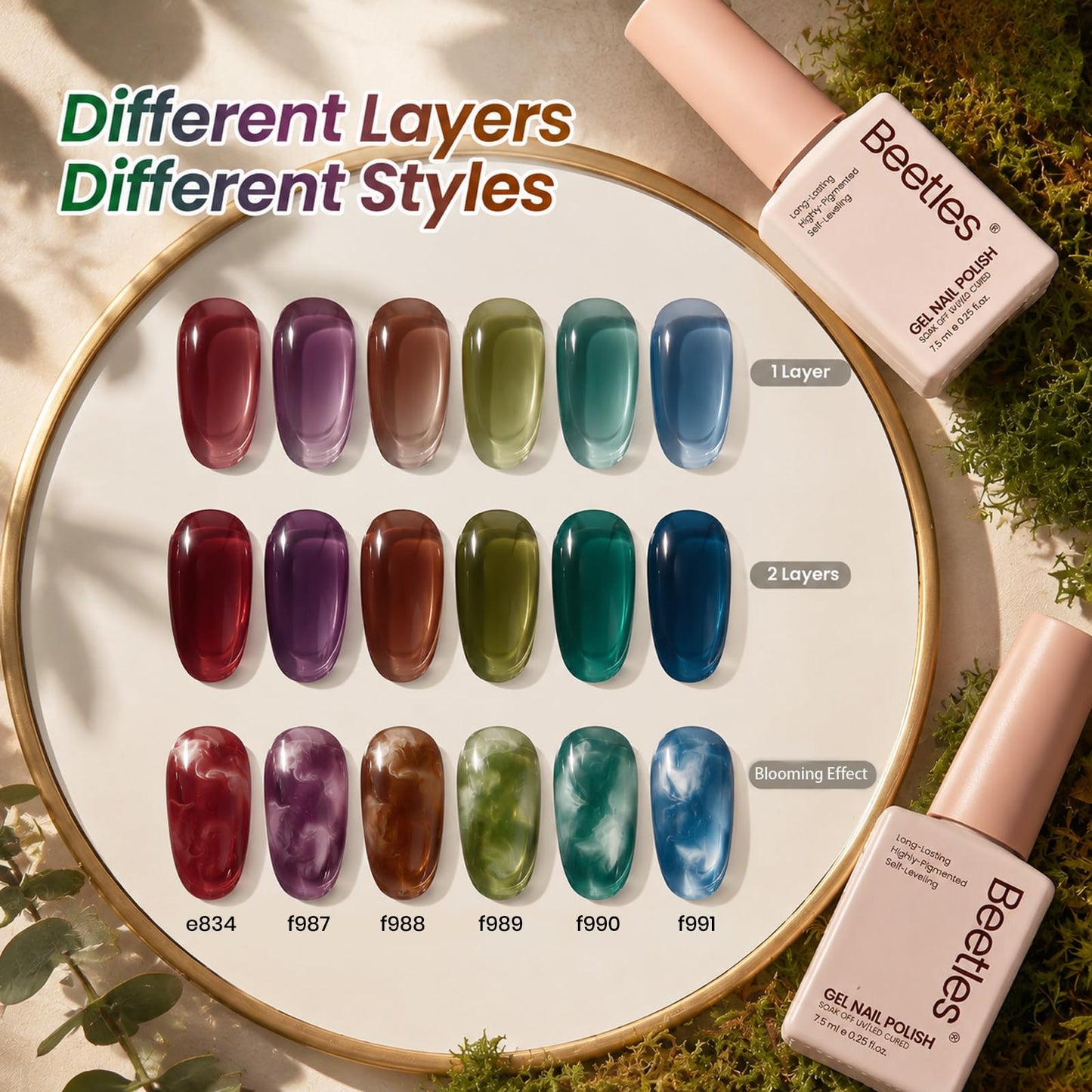 Beetles Midnight Syrup Jelly Gel Nail Polish Set, 6 Colors Fall Gel Polish