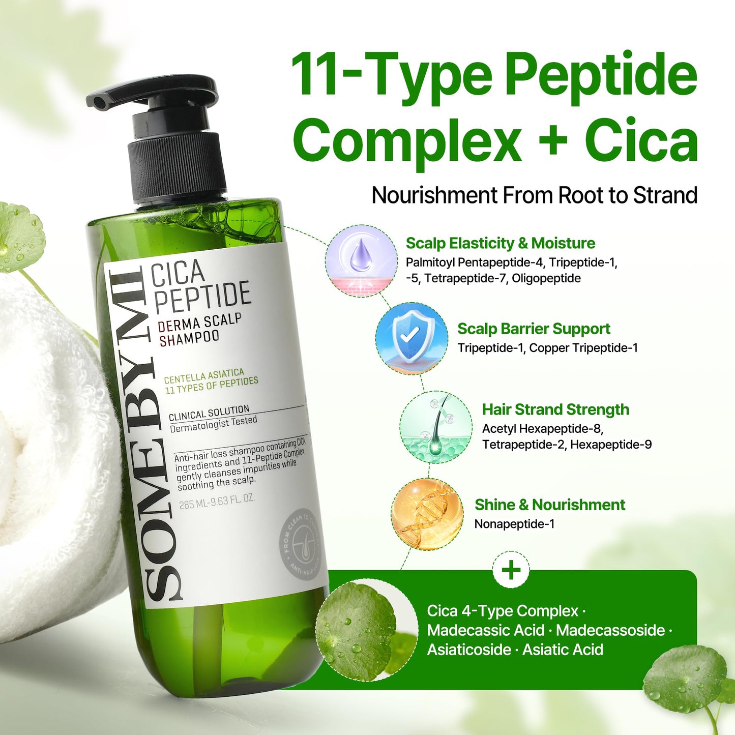 SOME BY MI Cica Peptide Derma Scalp Shampoo 9.63 fl oz – Strengthening Shampoo for Thinning Hair &