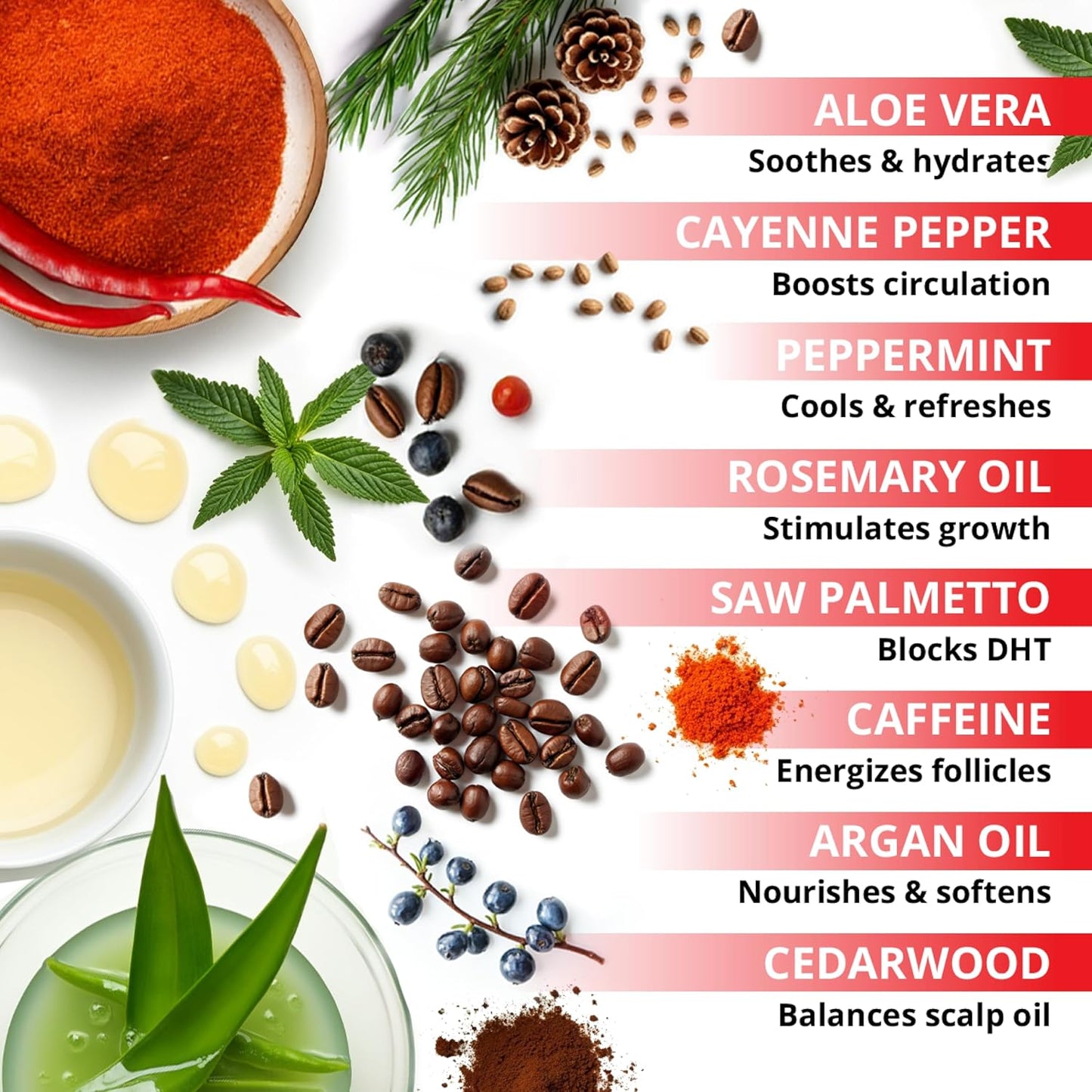 Saw Palmetto & Cayenne Shampoo, Thickening shampoo for thinning hair, sulfate free. Made in USA