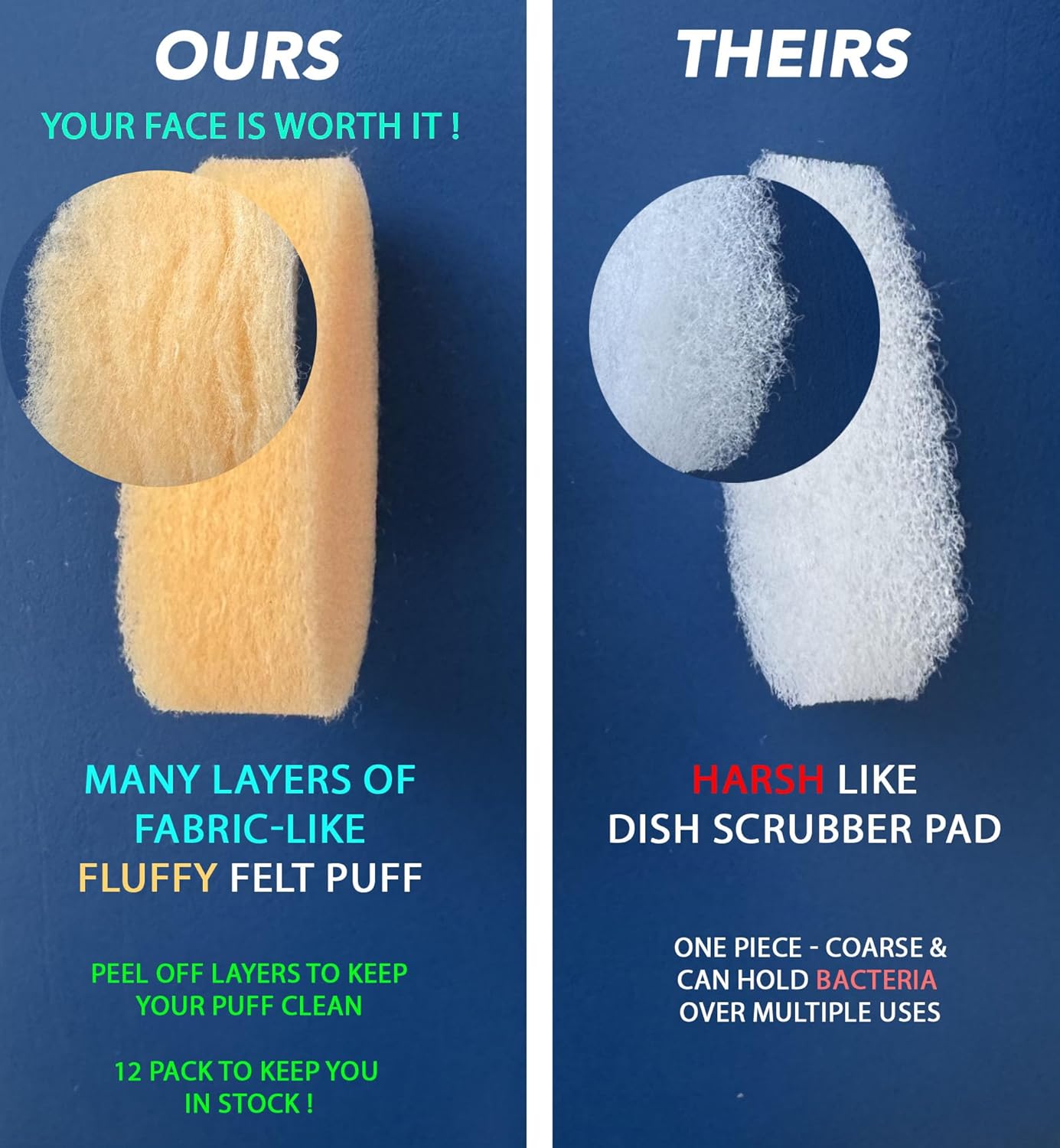 Earth & I - for Sensitive Skin - Gentle Face Exfoliator Puffs, Facial Scrubber for Women, Facial sponges for Washing face Dermatology exfoliating Pads, buf puf Facial Sponge face scrubbers -12ct