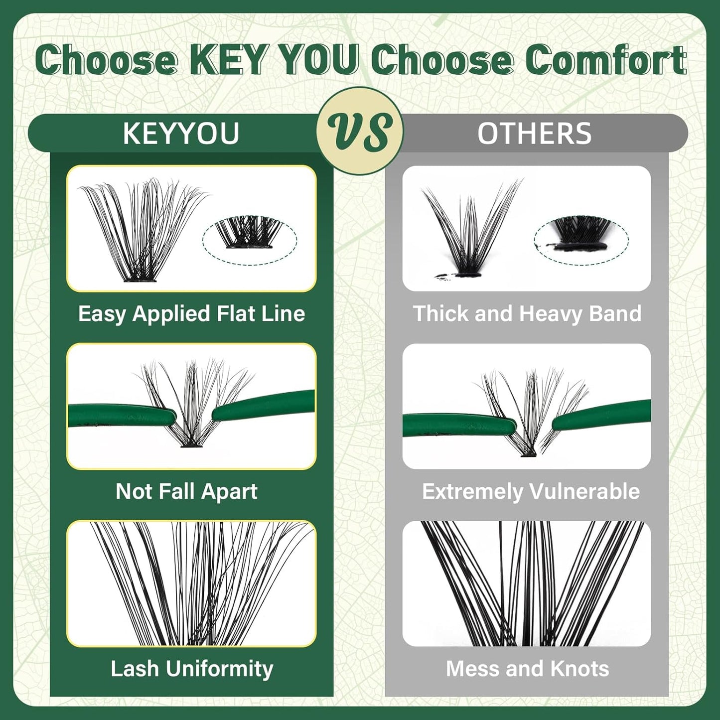 Lash Clusters 280Pcs Eyelash Clusters KEYYOU 60D D Curl 9-18MIX Clusters Lashes Thick Super Soft Wispy DIY Eyelash Extension at Home(60D-D,9-18MIX)