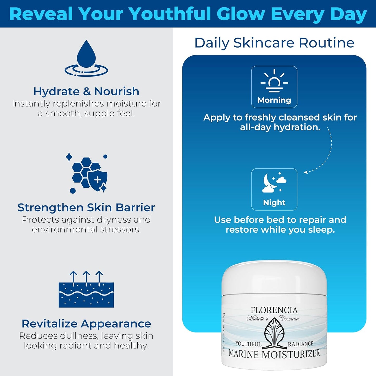 Florencia Marine Moisturizer - Youthful Radiance Face & Neck Cream - Hydrating, Nourishing, Wrinkle, Rejuvenating Cream with Marine Algae Extracts and Hyaluronic Acid for Men & Women, 2 oz