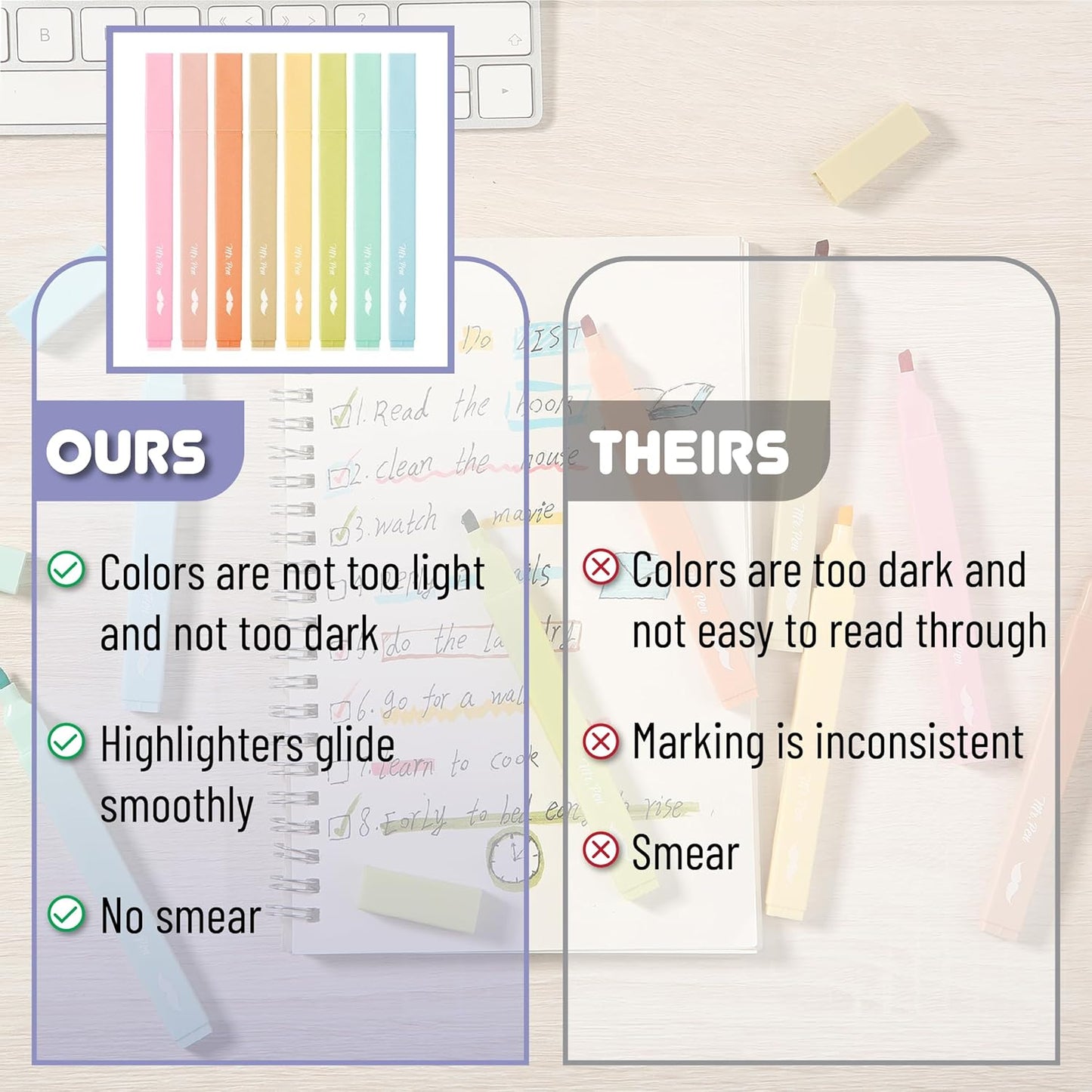 Mr. Pen- Aesthetic Highlighters, 8 Pcs, Chisel Tip, Pastel Colors, Cute Assorted Colors, Bible Highlighters and Pens No Bleed for Bible Pages