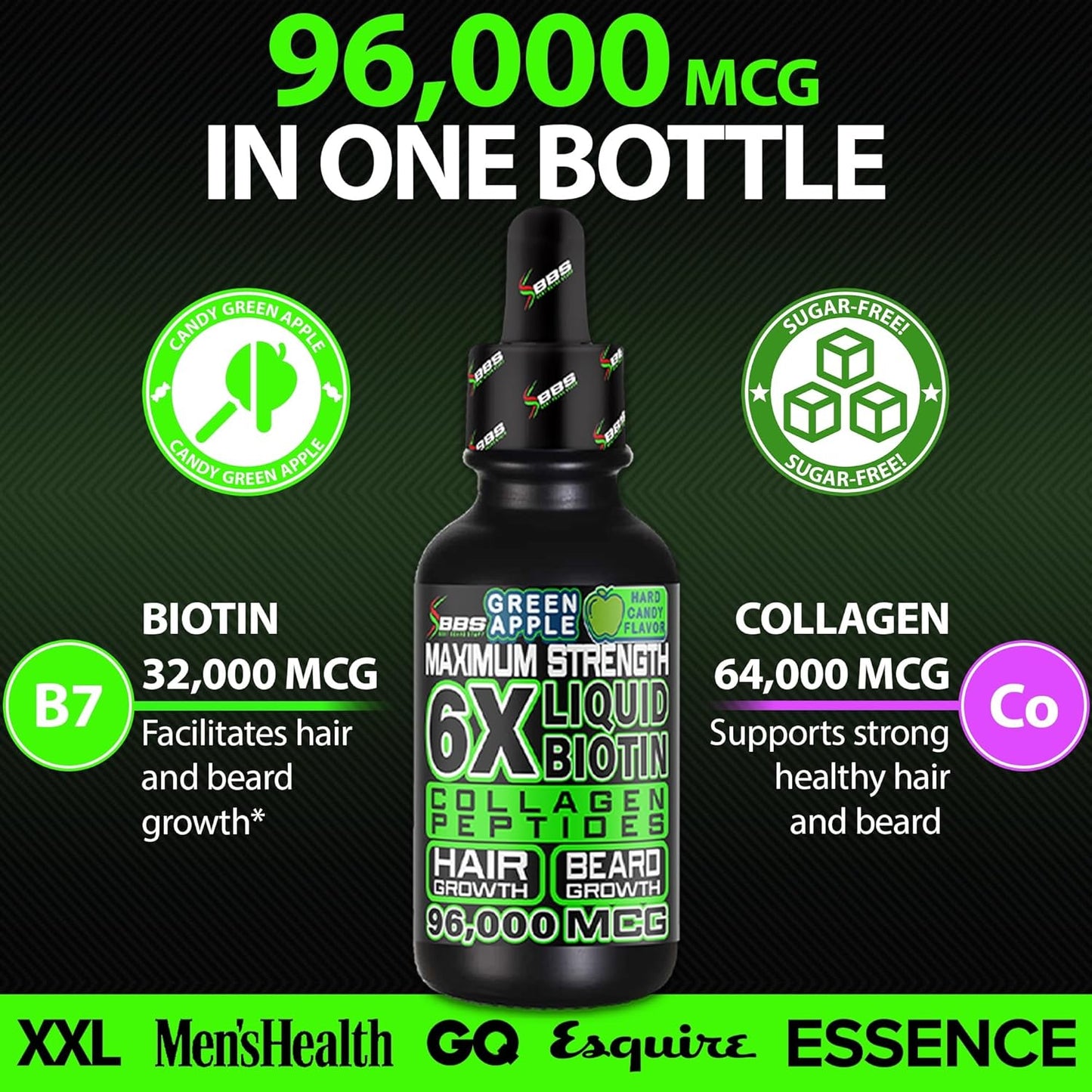 Biotin Gummies 620,000mcg + Liquid Biotin Drops with Collagen Peptides – Men's Beard Growth Kit for Thicker Fuller Beard – Beard & Hair Growth Vitamins with MSM, Keratin, Bamboo & Zinc