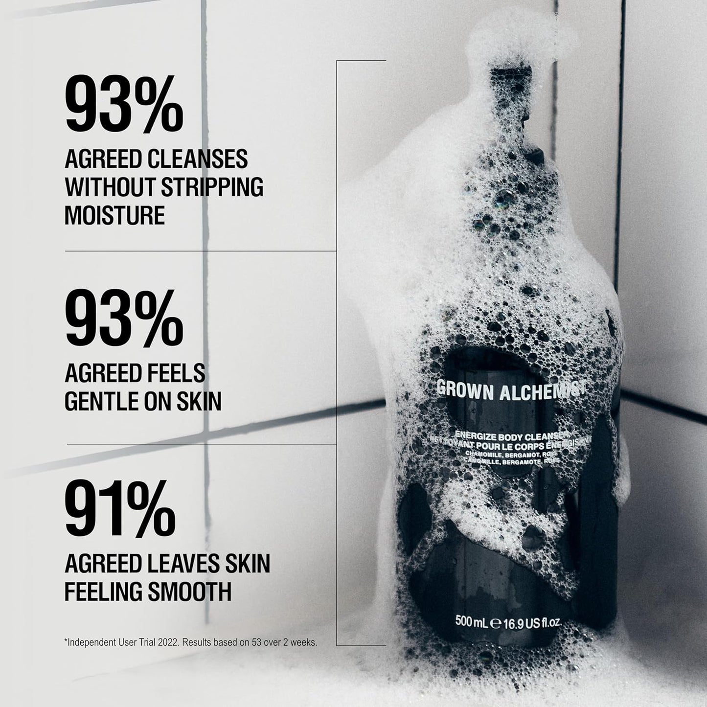 Grown Alchemist Energize Body Cleanser Set (500 ml) + Refill (1L)