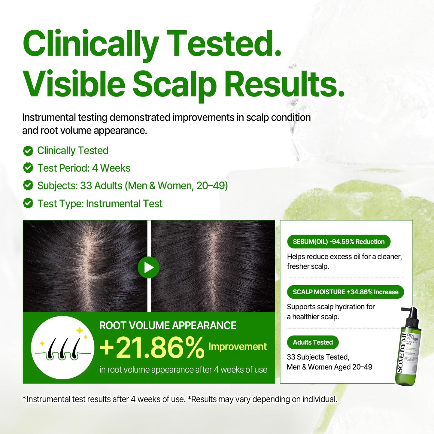 SOME BY MI Cica Peptide Derma Scalp Tonic 5.07 fl oz