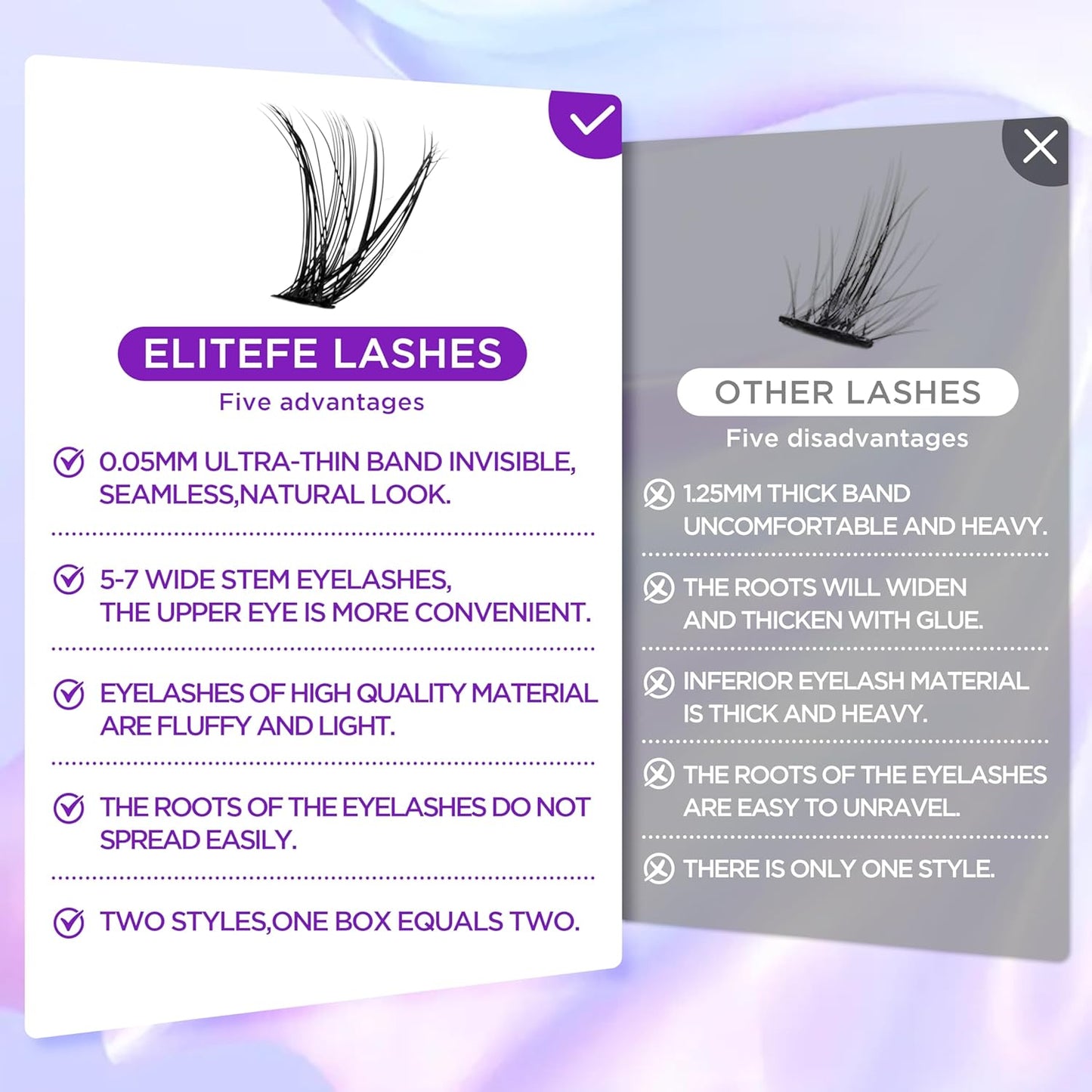 Lash Extension Kit DIY Lash Clusters Kit Eyelash Extensions Individual Lashes Extensions with (Bond,Seal,Tweezers,280Pcs,50D+60D, 0.07D,10-18mm)