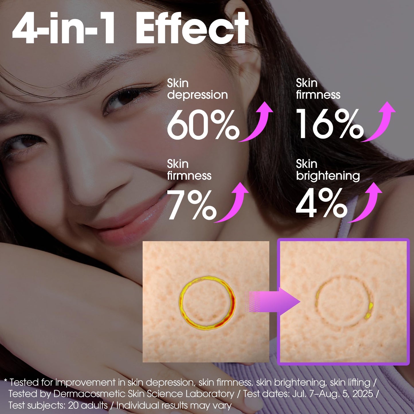 SOME BY MI Retinol Bakuchiol Dual Cream – 1.69oz, 50ml – Korean Collagen & Retinol Face Moisturizer