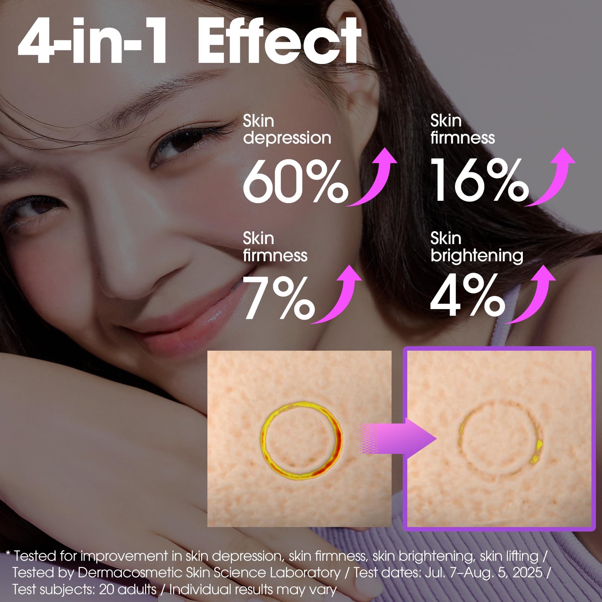 SOME BY MI Retinol Bakuchiol Dual Cream – 1.69oz, 50ml – Korean Collagen & Retinol Face Moisturizer