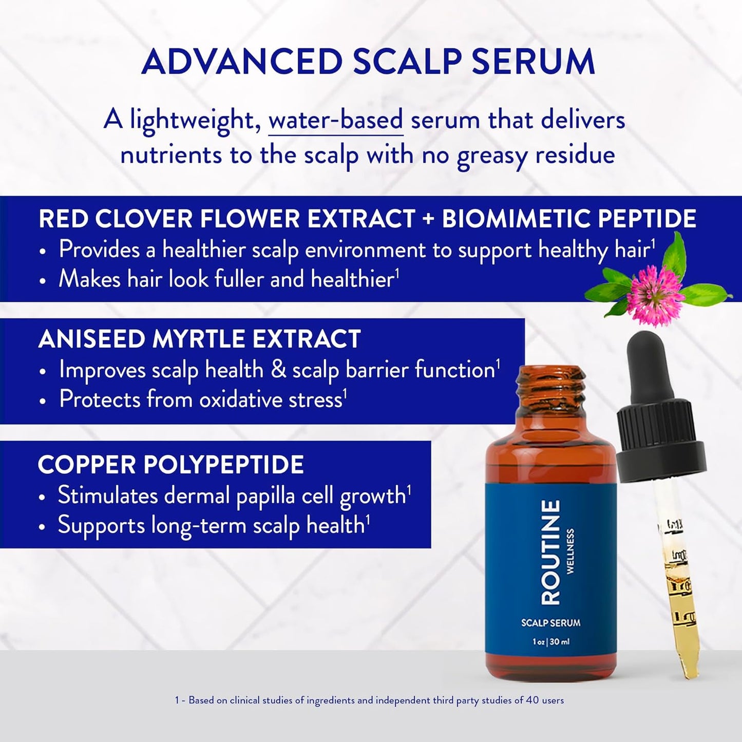 Routine Wellness Scalp Serum for Thinning Hair – Promotes Visibly-Thicker, Fuller-Looking Hair – Lightweight, Science-Backed with Red Clover & Peptides - 30ml